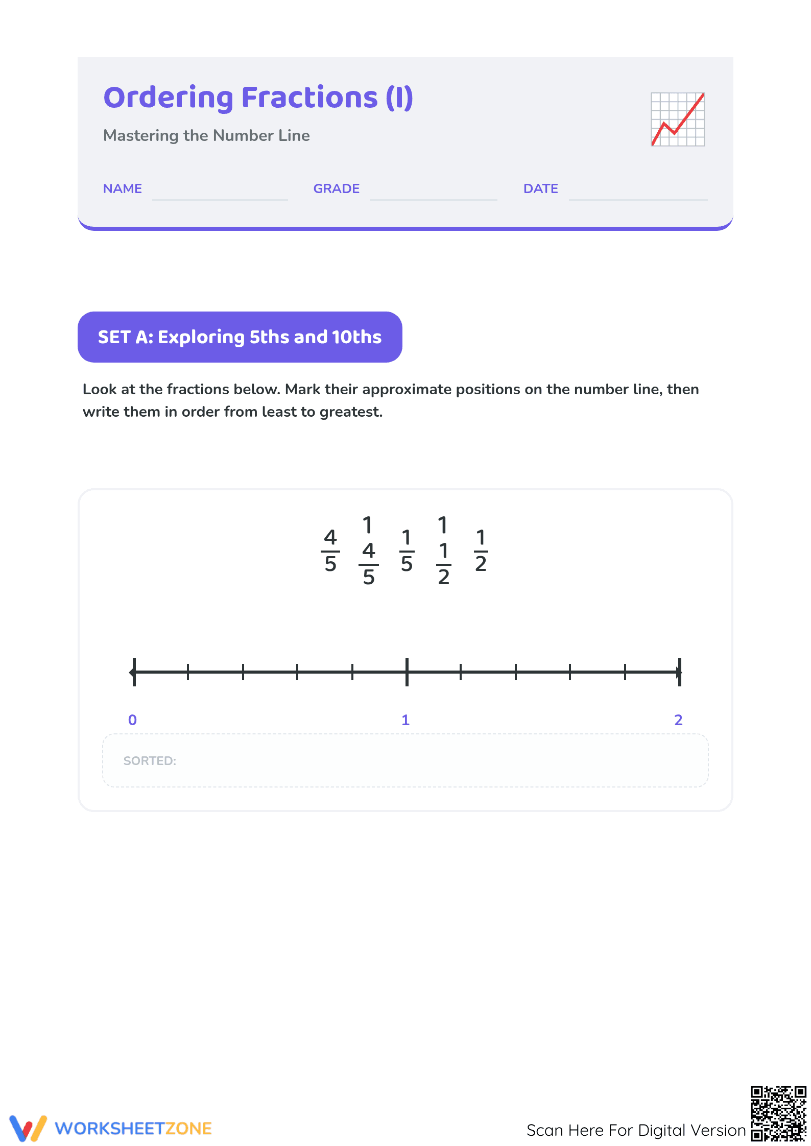 Ordering Fractions on a Number Line | Essential Math Guide - Page 1