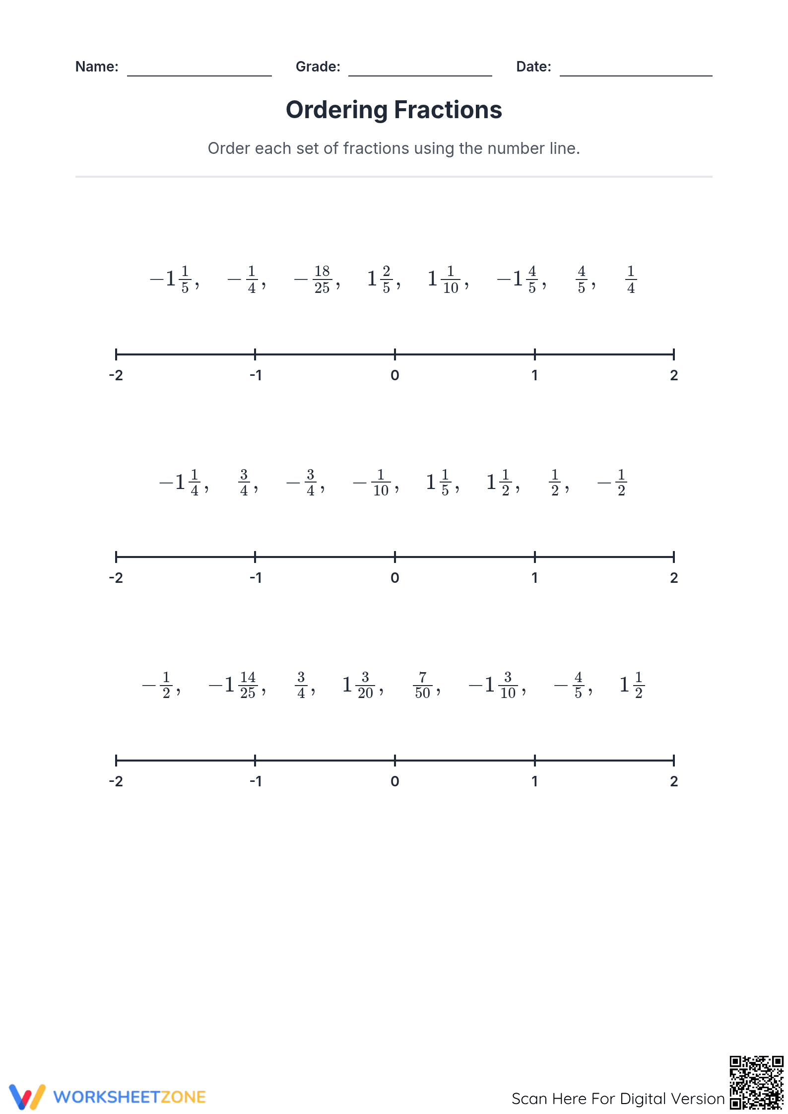 Ordering Fractions on a Number Line | Essential Math - Page 1
