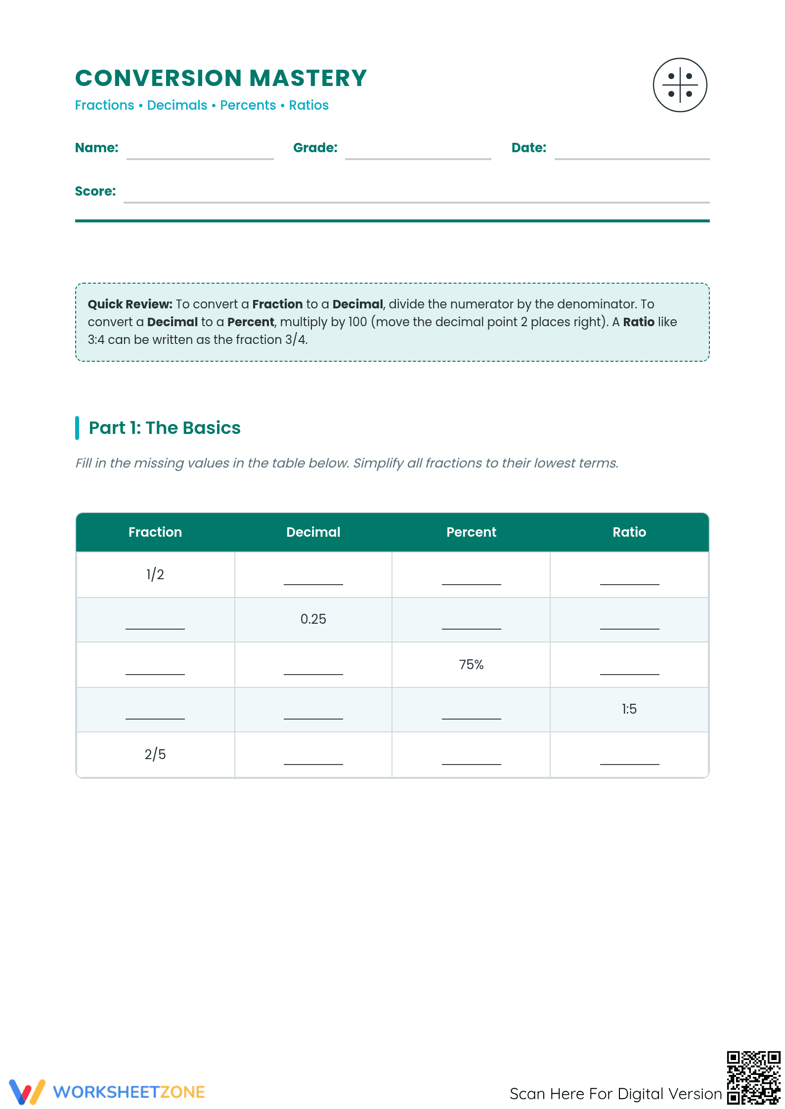 Essential Fractions Decimals Percents Worksheet | Grade 6 - Page 1