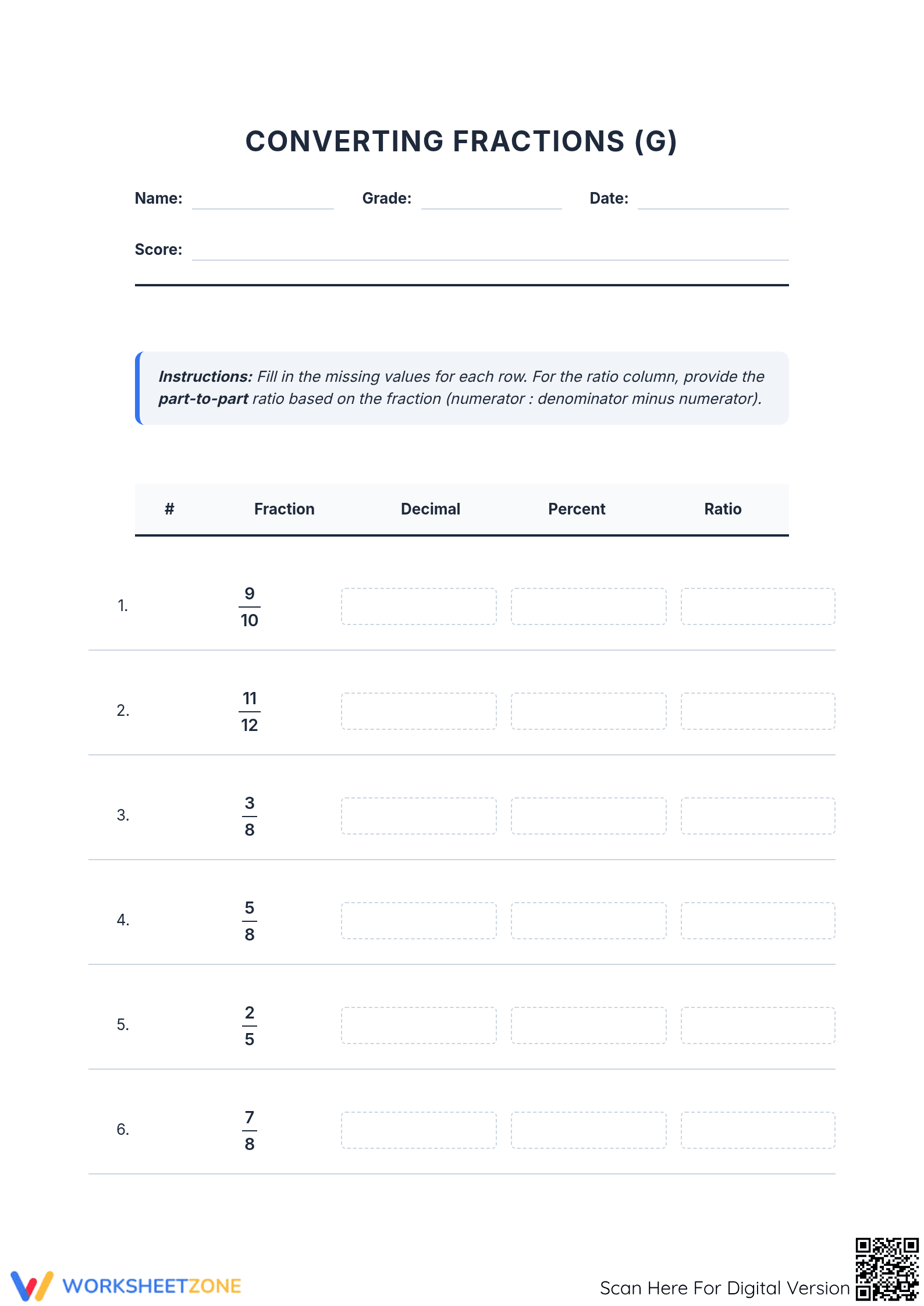 Essential Worksheet: Converting Fractions, Decimals, Percents - Page 1