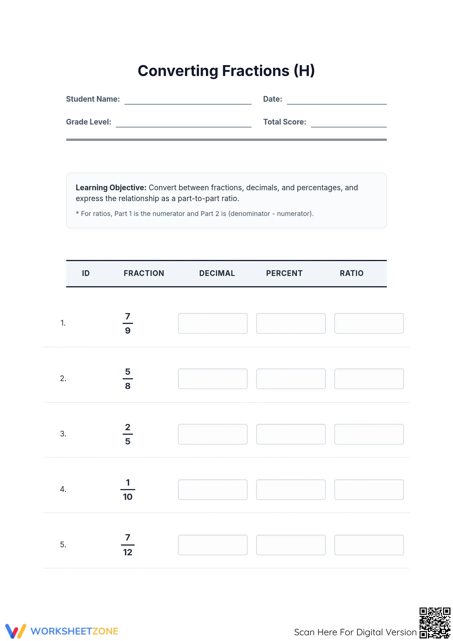 Convert Fractions, Decimals, Percents Worksheet | Essential - Page 1