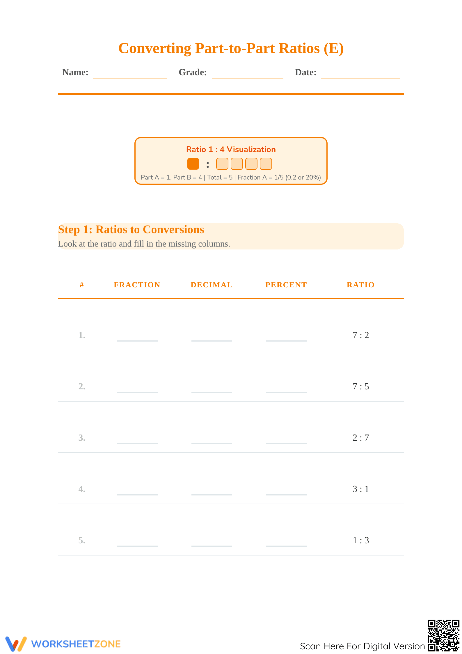 Essential Converting Fractions Decimals Percents Worksheet - Page 1