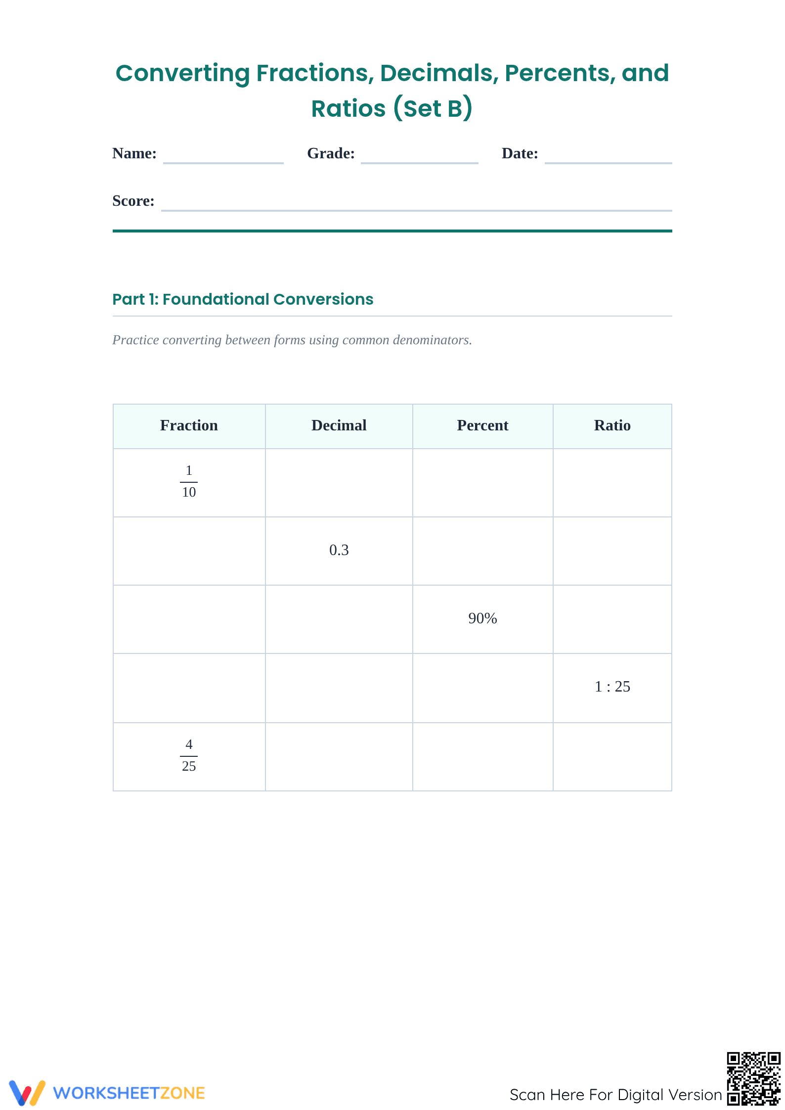 Essential Fractions, Decimals, Percents, and Ratios - Page 1