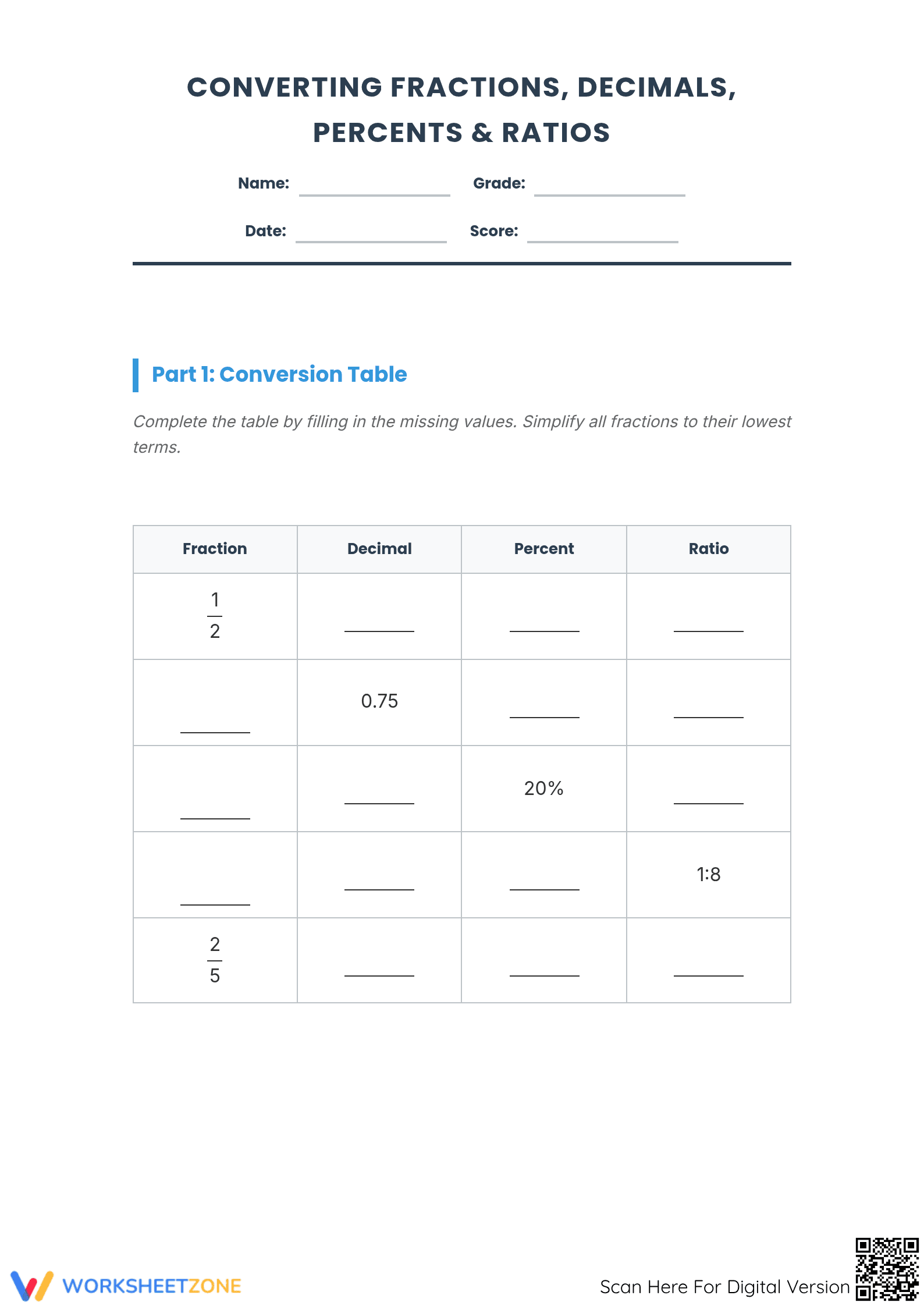 Essential Fractions, Decimals, Percents & Ratios Guide - Page 1
