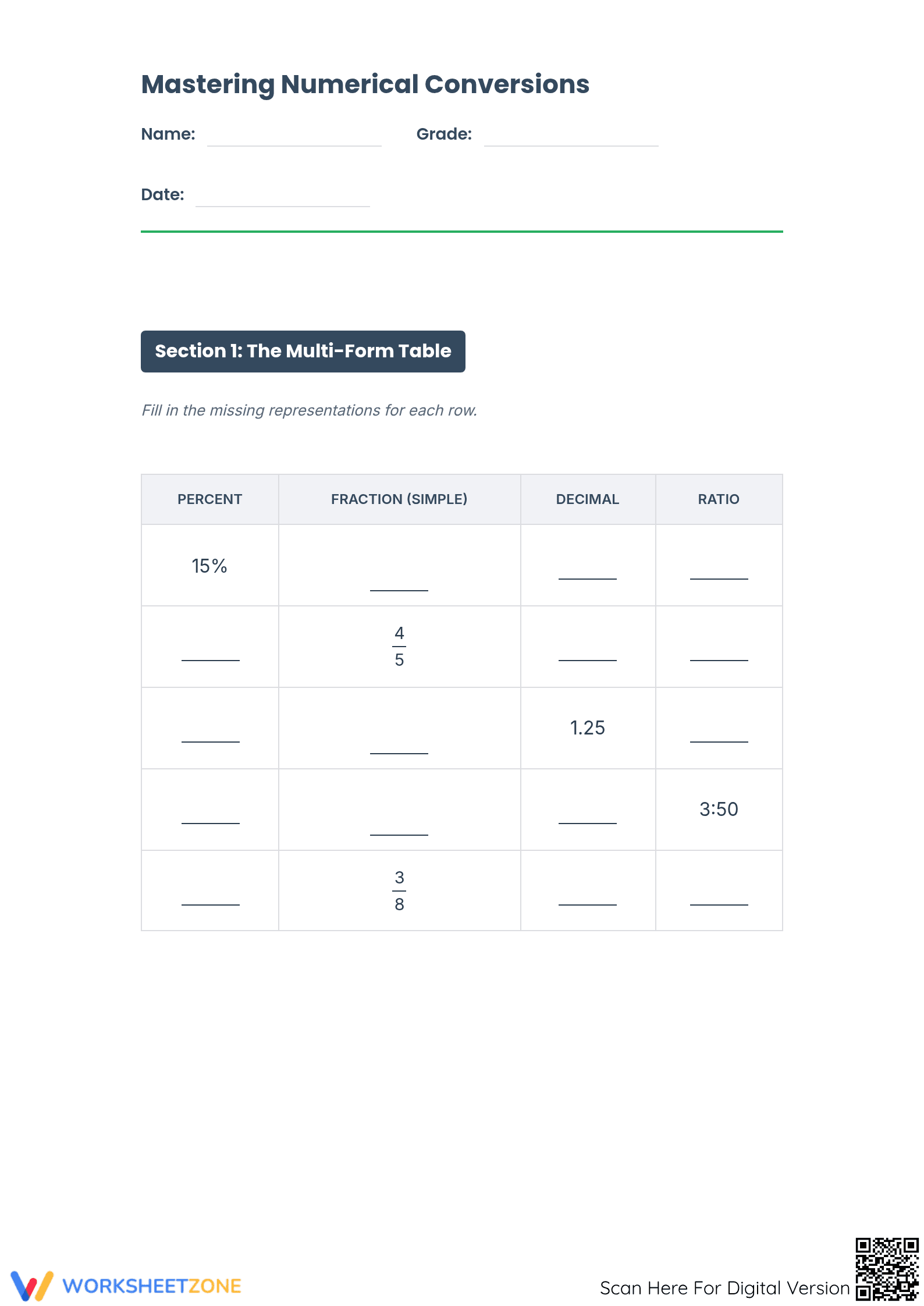 Essential FDP and Ratio Conversion Worksheet | Grades 6-8 - Page 1