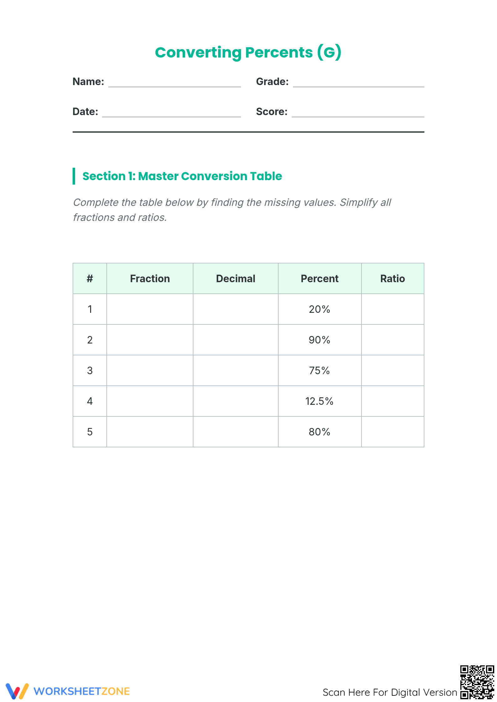Essential Fraction Decimal Percent Conversion Worksheet - Page 1