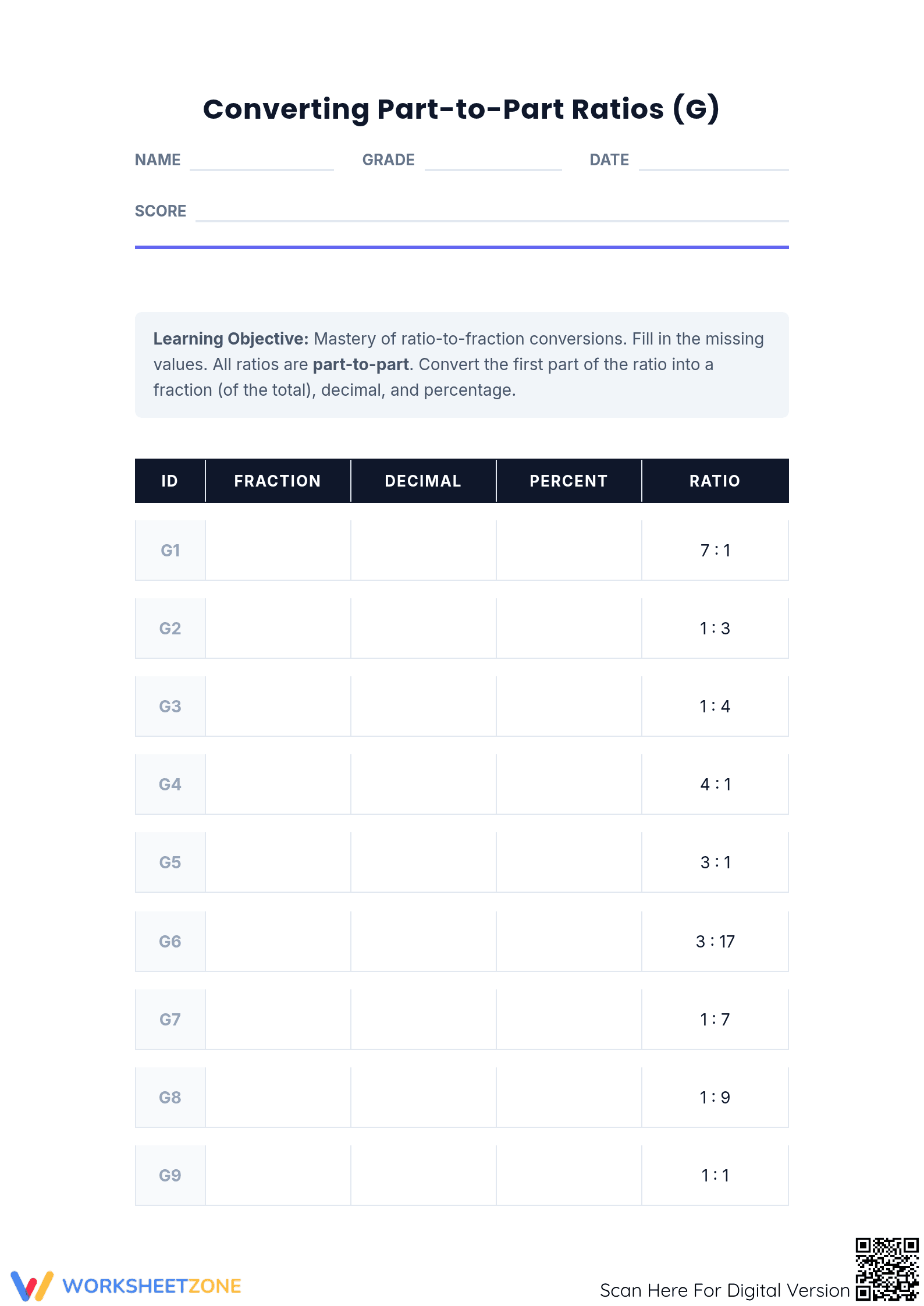 Essential Ratio to Fraction Conversion Worksheet | Grade 6 - Page 1