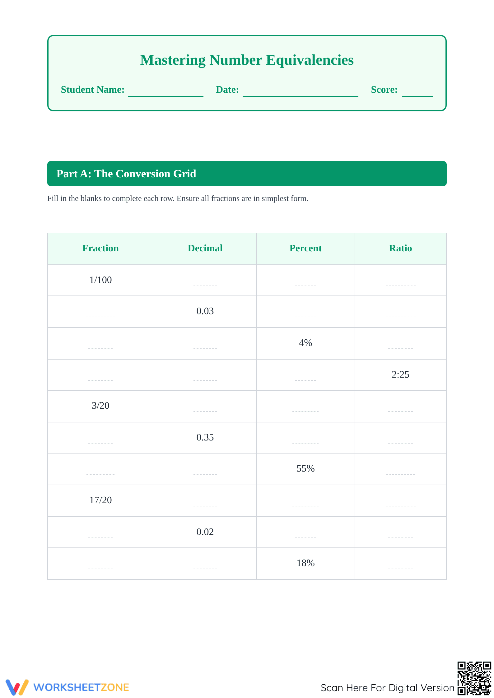 Essential Fraction, Decimal, Percent, and Ratio Worksheet - Page 1