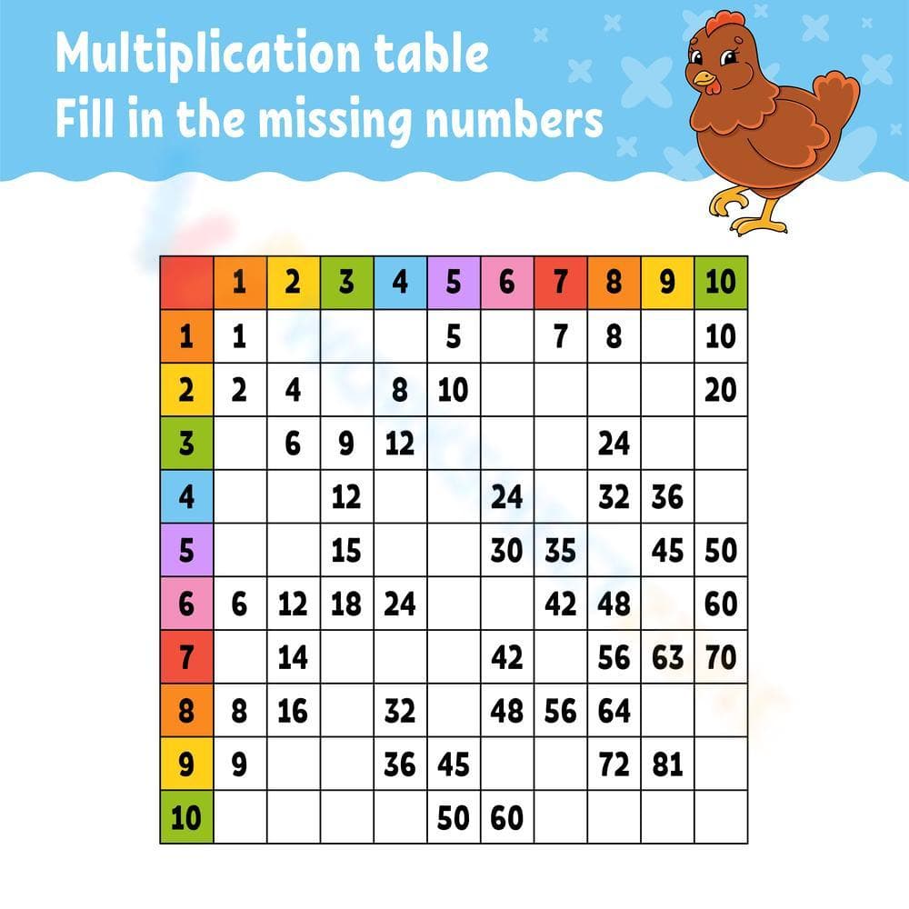 Worksheet: The Multiplication Table of 6 - Page 1