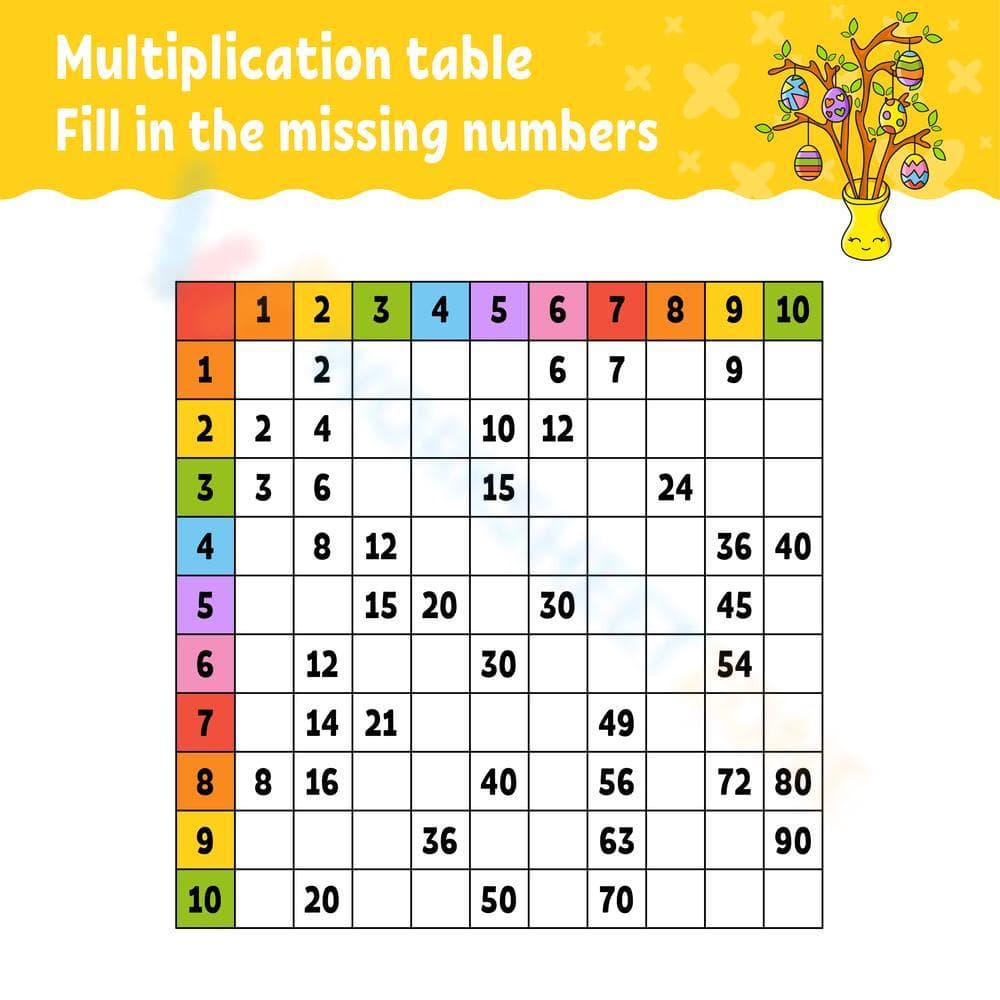 Multiplication Table of 8: Worksheet - Page 1