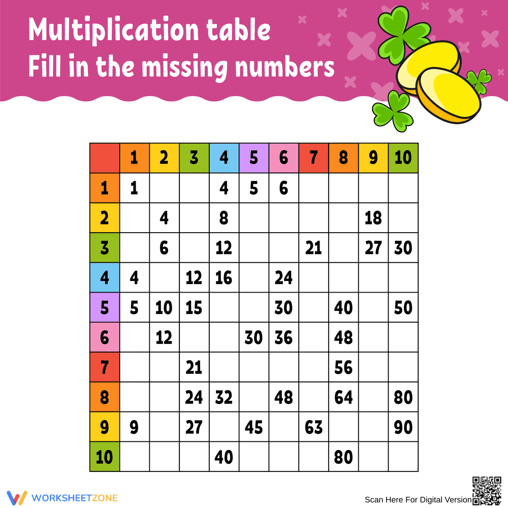 Multiplication Table 13 Worksheet for Practice - Page 1