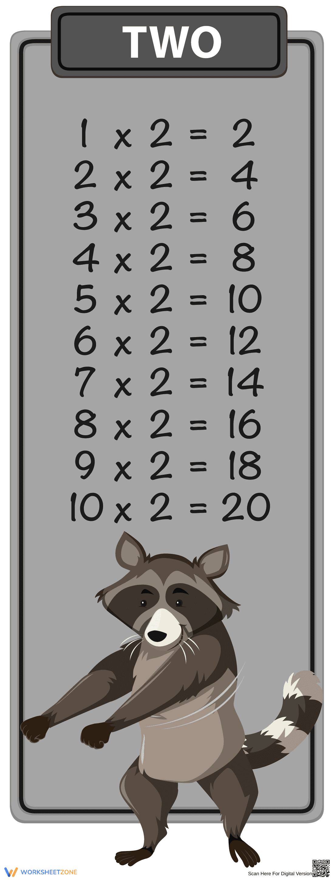 Multiplication Worksheet: 2x Practice - Page 1