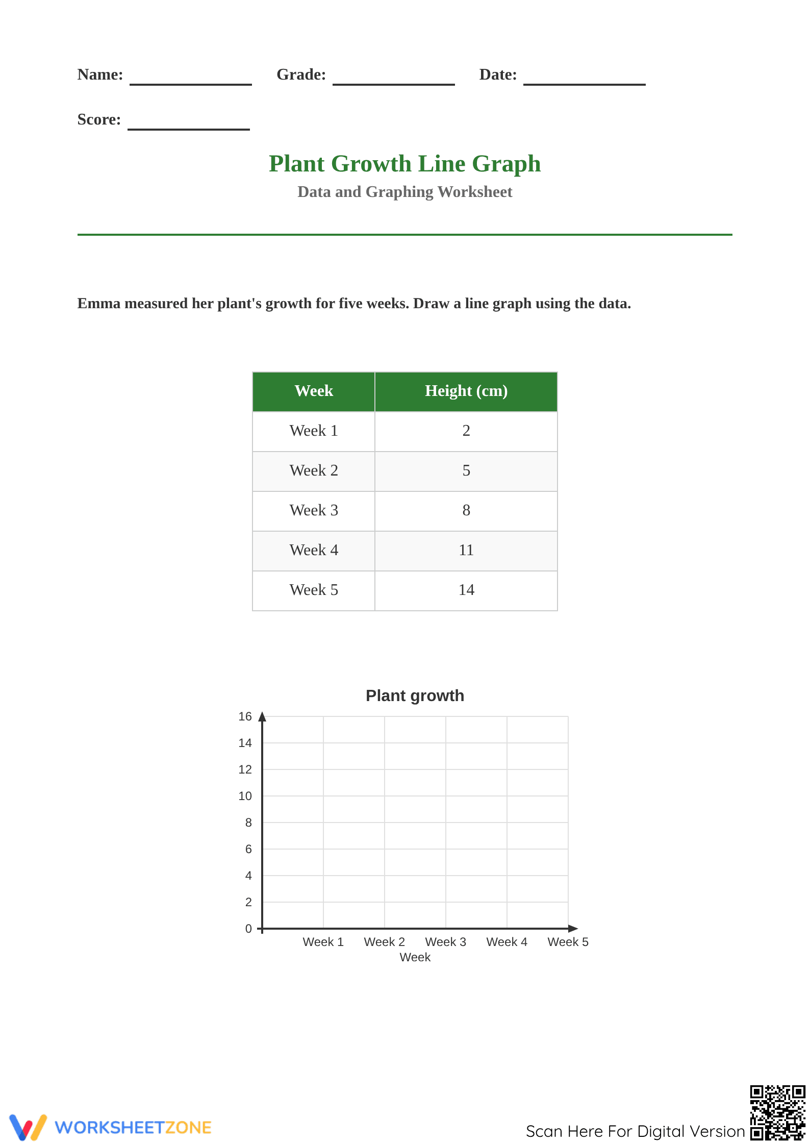 Grade 5 Plant Growth — Printable No-Prep Math Worksheet - Page 1