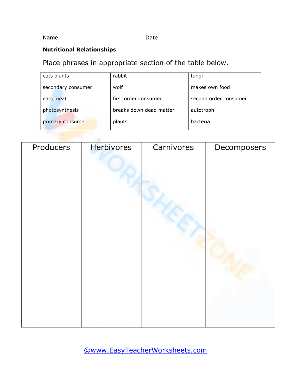 Nutritional Relationships Worksheet | Grade 2 Essential - Page 1