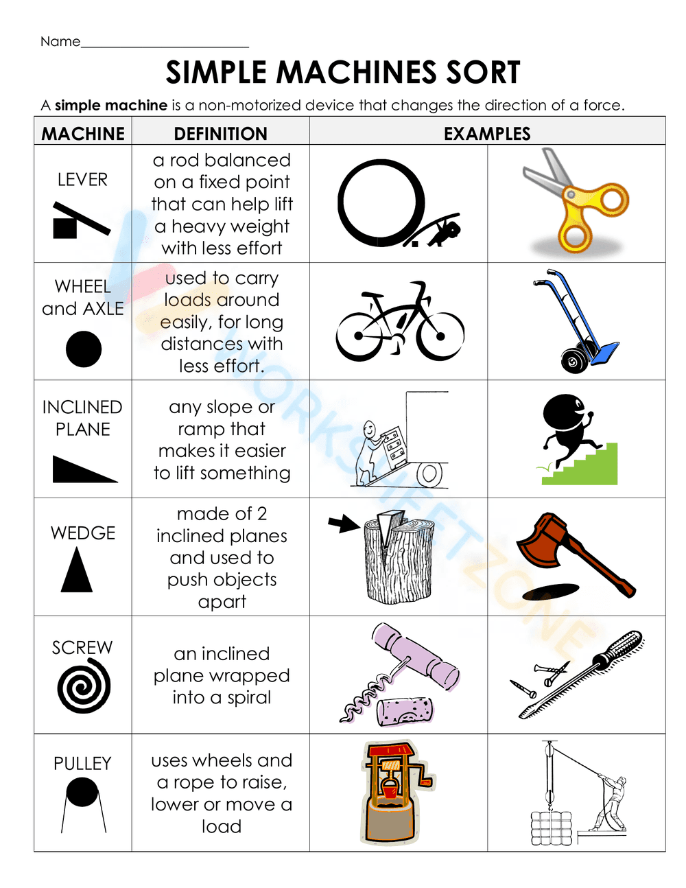 Simple Machines Sort Worksheet | Grade 2 Essential - Page 1