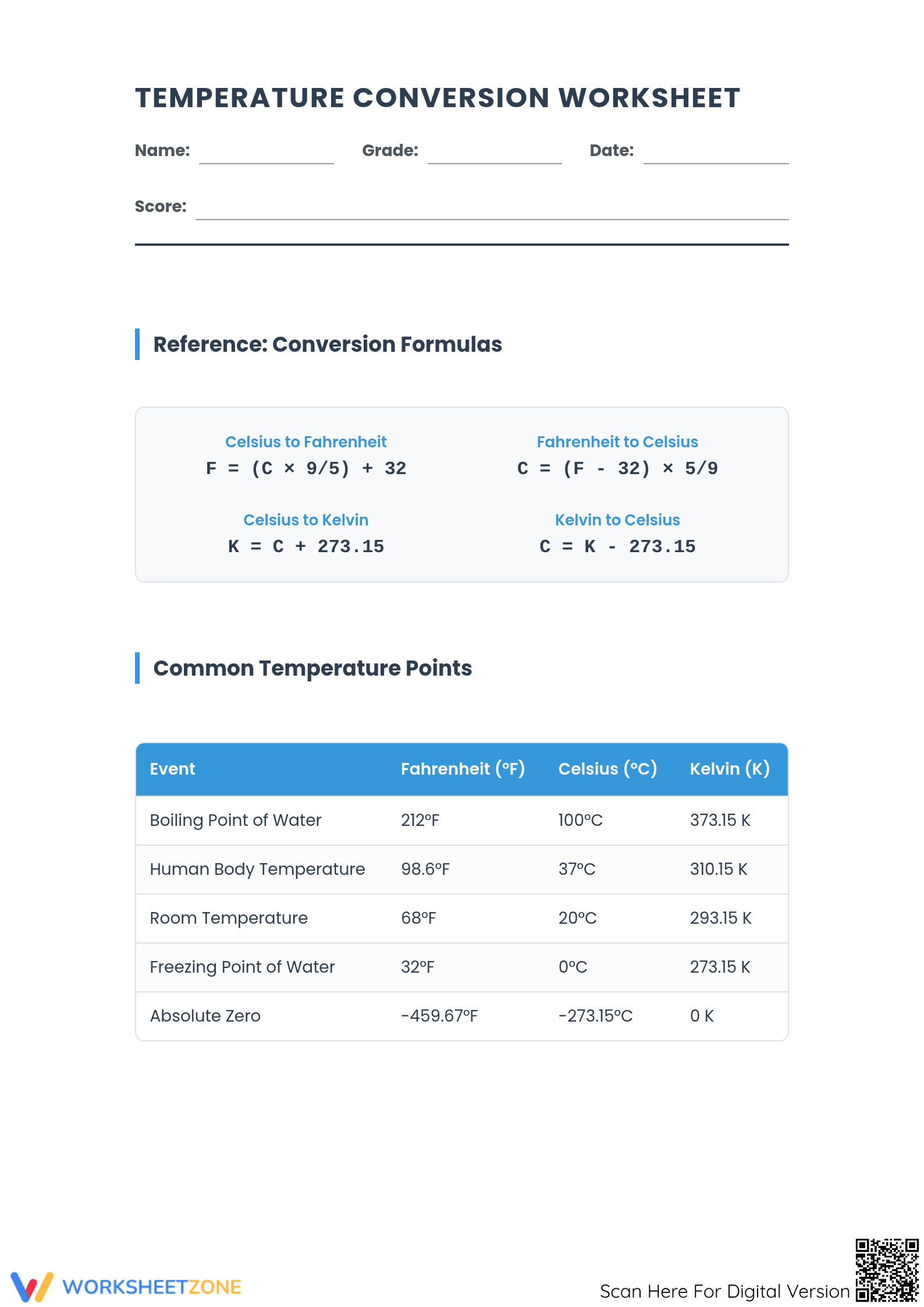 Essential Temperature Conversion Worksheet | Grade 7 Math - Page 1