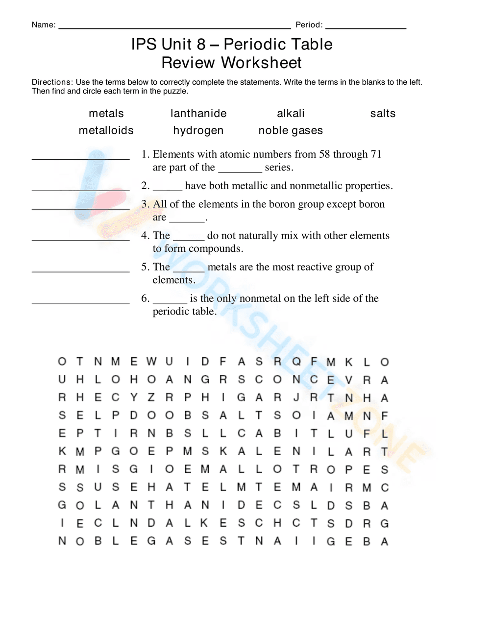 Essential Periodic Table Review | Grade 9-12 Science - Page 1
