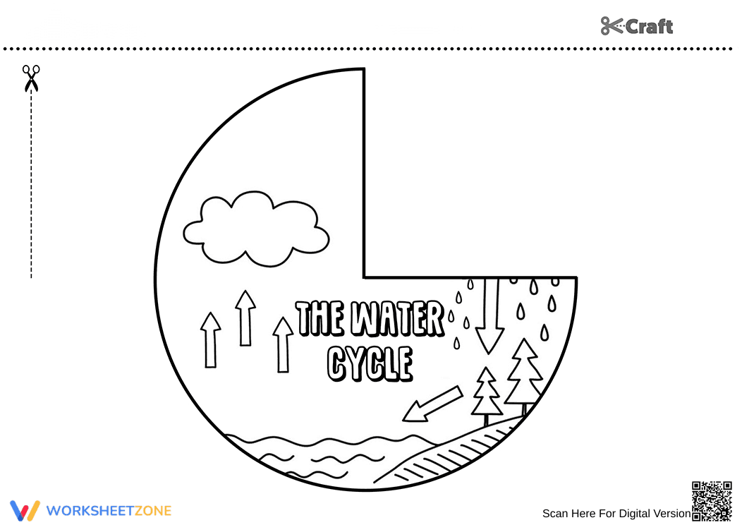 Grade 3 Water Cycle Craft — Printable No-Prep Worksheet - Page 1