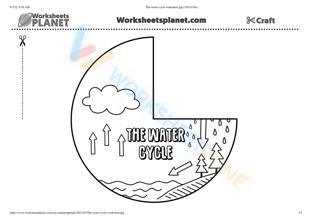 The water cycle 3 - Page 1