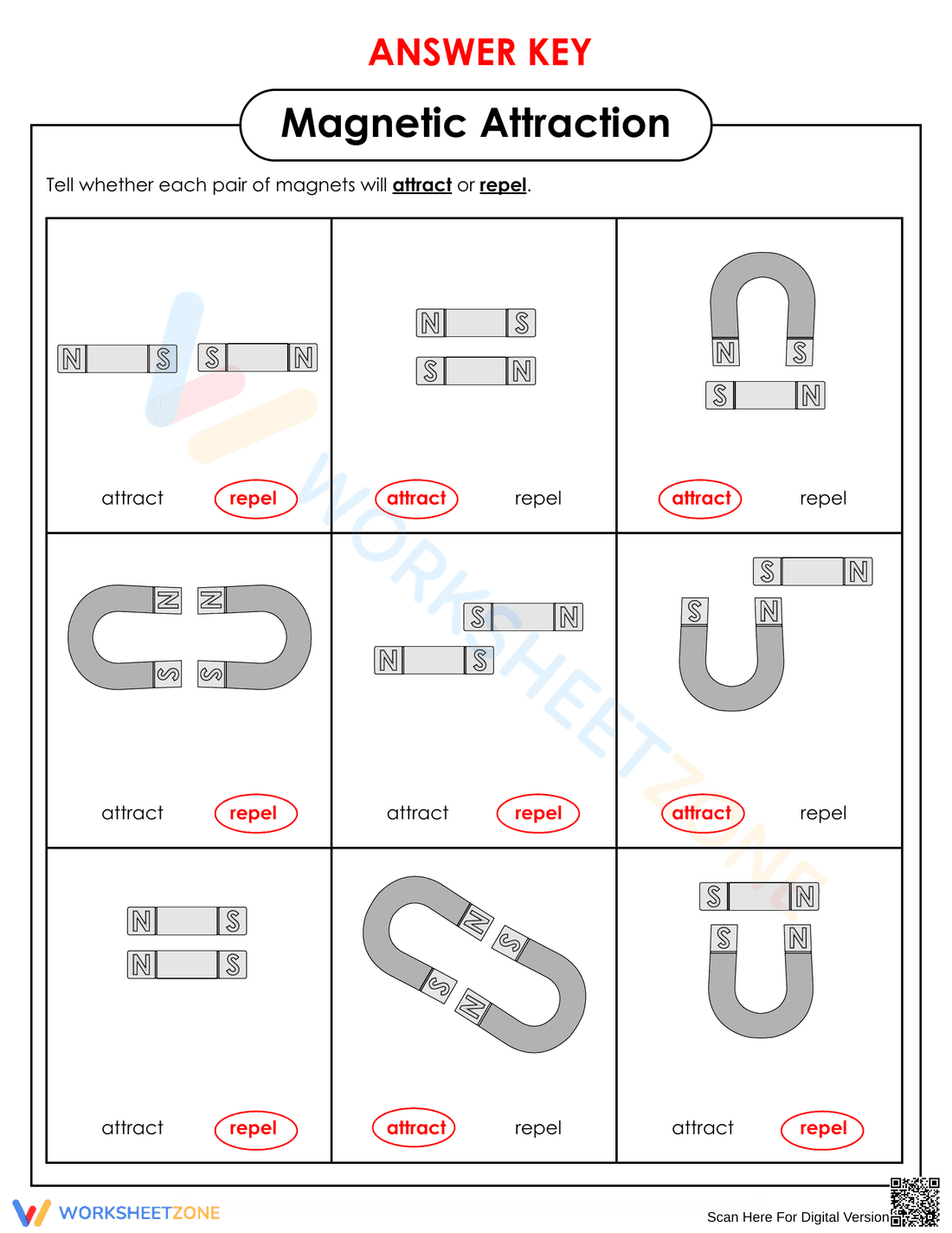 Magnetic Attraction Worksheet | Grade 5-9 Essential - Page 1