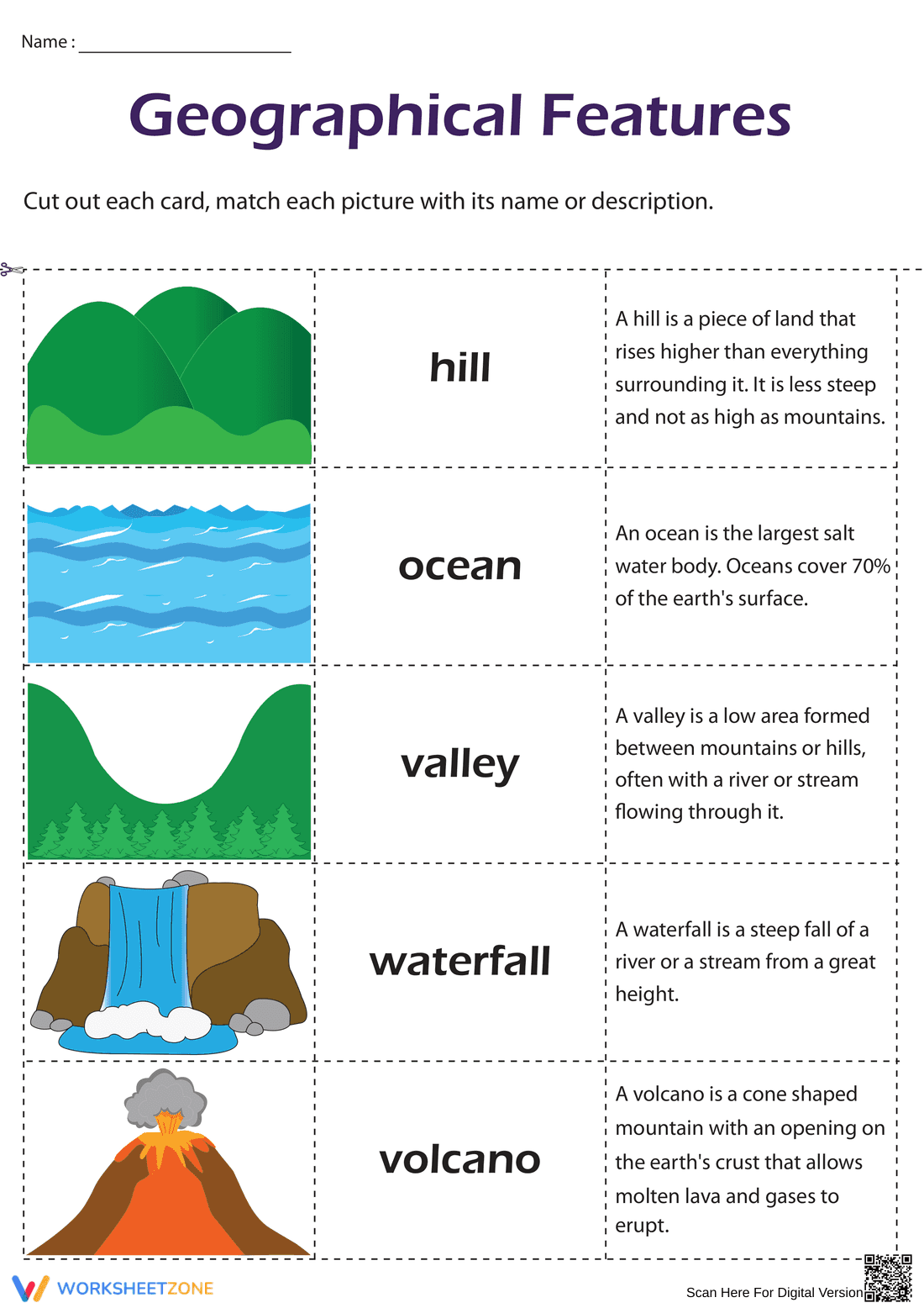 Geographical Features Printable Cards | Grade 2 Science - Page 1