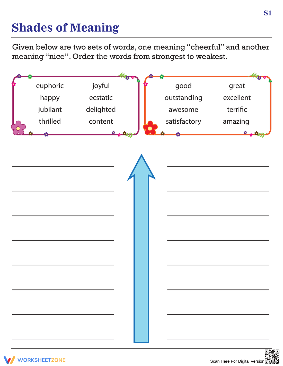Vocabulary Building: Shades of Meaning Focus - Page 1
