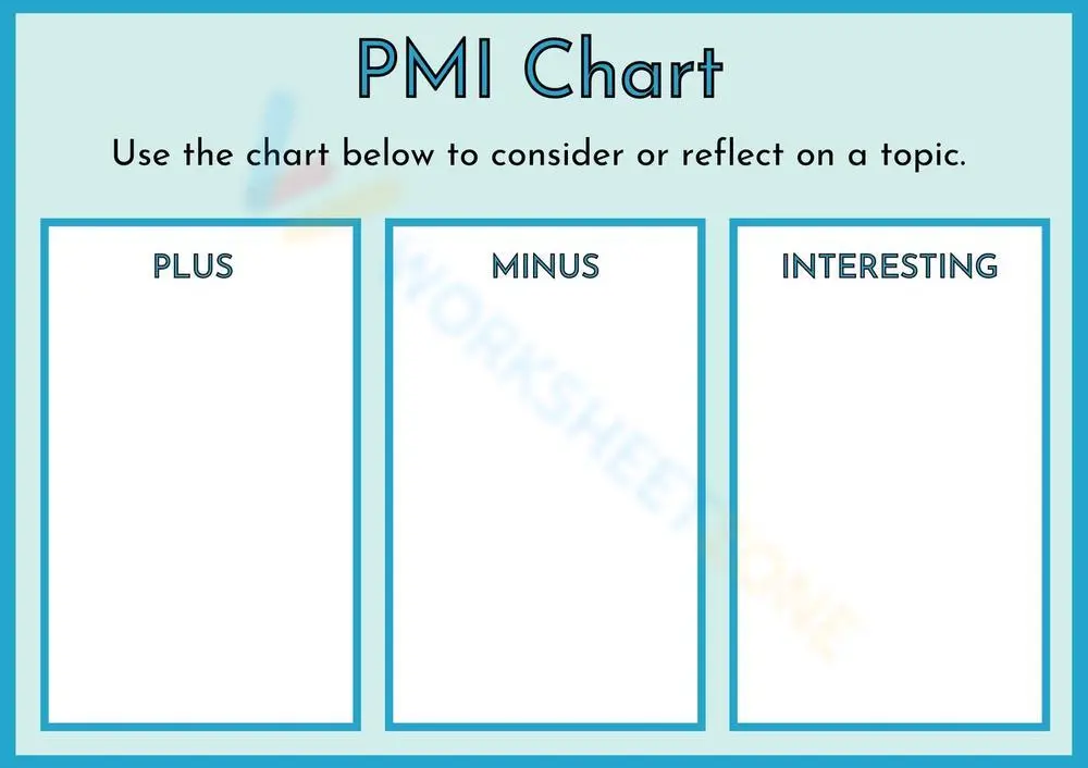 PMI Chart Worksheet | Grade 4 Essential Graphic Organizer - Page 1