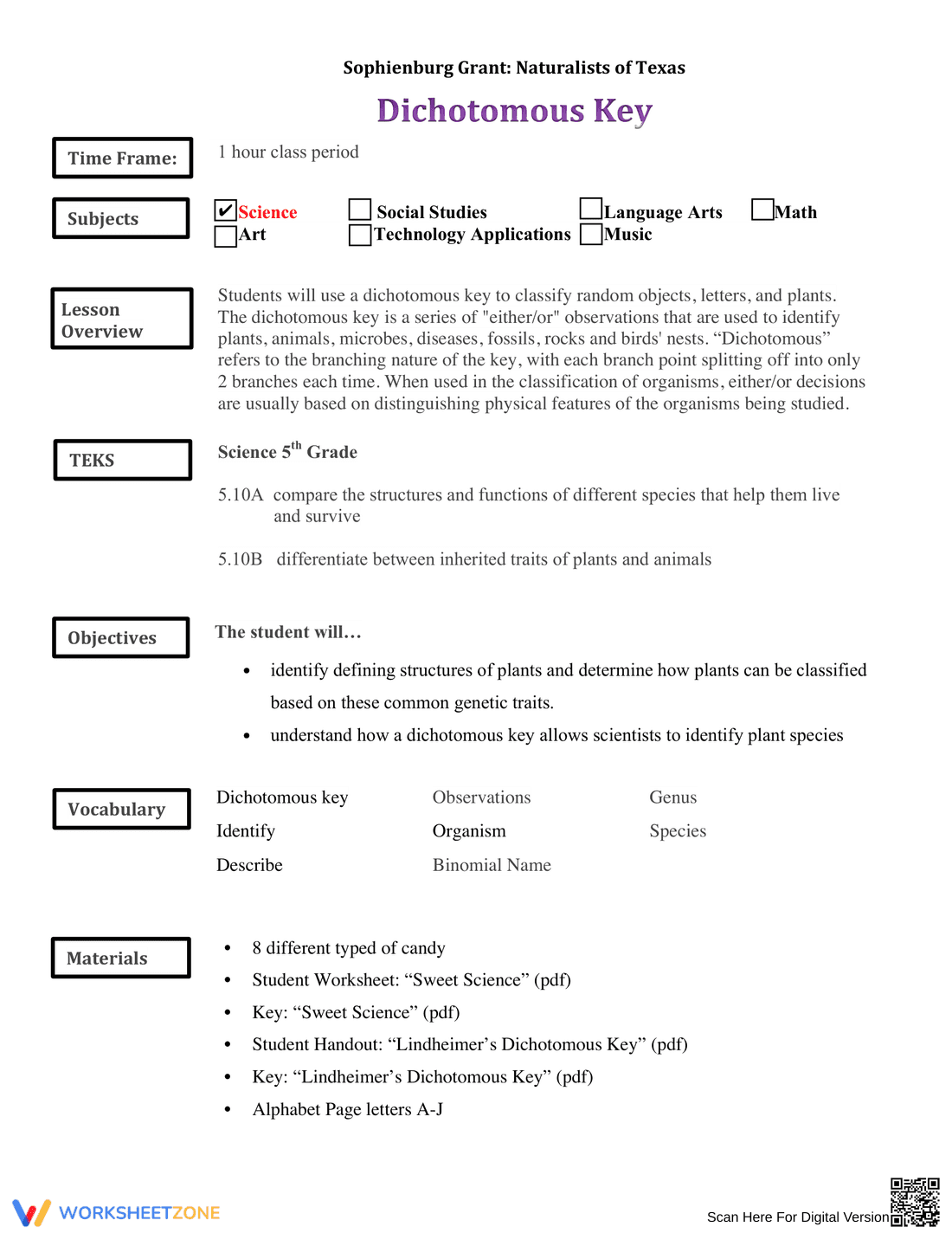 Printable Dichotomous Key Worksheet | Grade 7 Science - Page 1