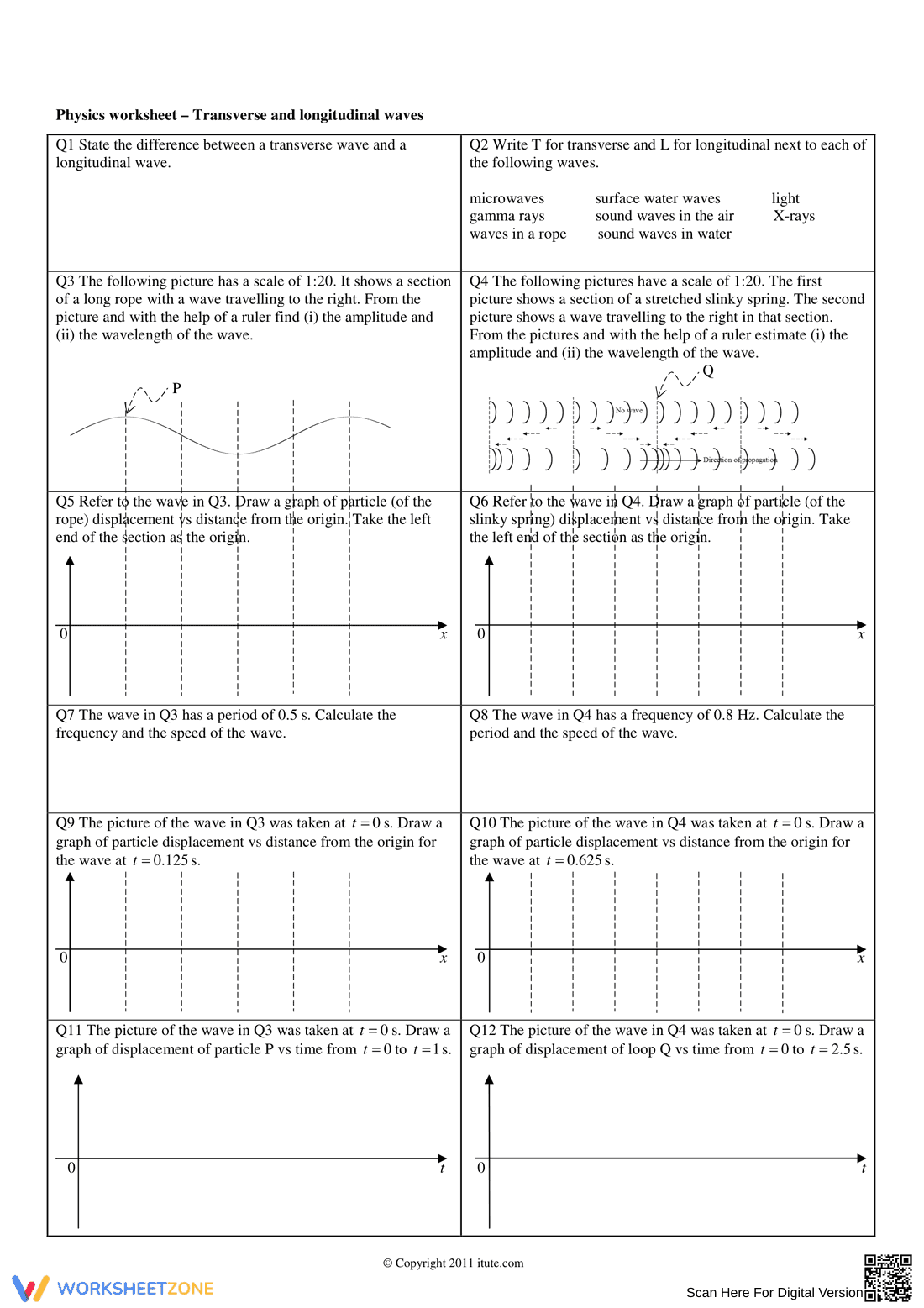 Essential Physics: Transverse & Longitudinal Waves Worksheet - Page 1