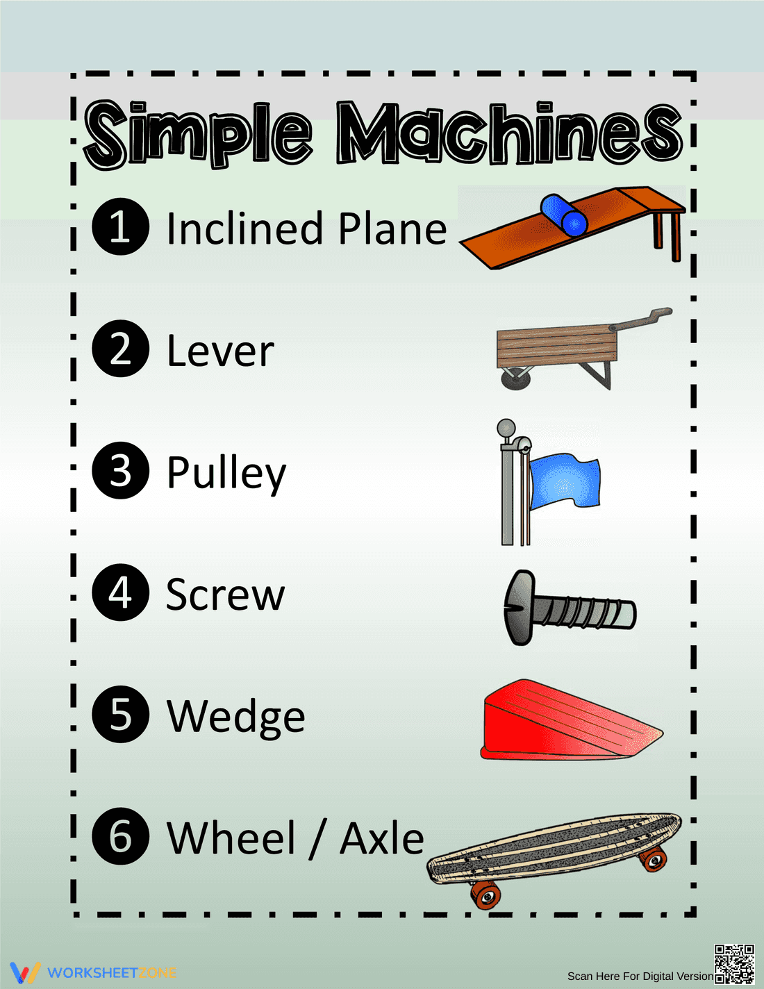 Comprehensive Review of Simple Machines - Page 1