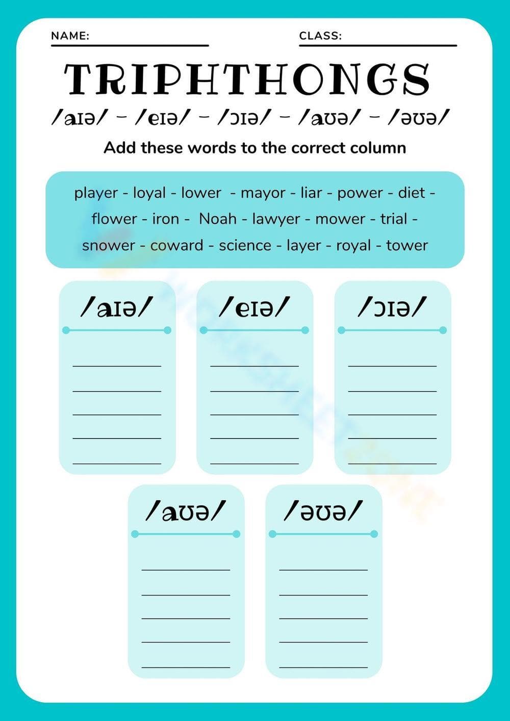Triphthongs Sorting Worksheet | Grade 5 Printable - Page 1