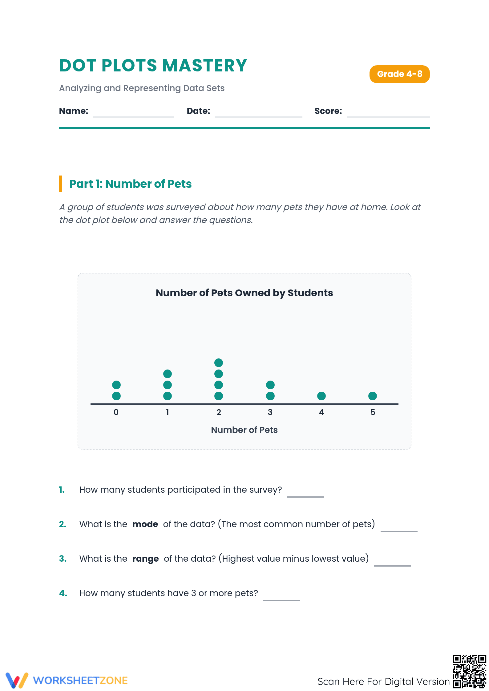 Printable Dot Plots Worksheet | Grade 6 Math Essential - Page 1
