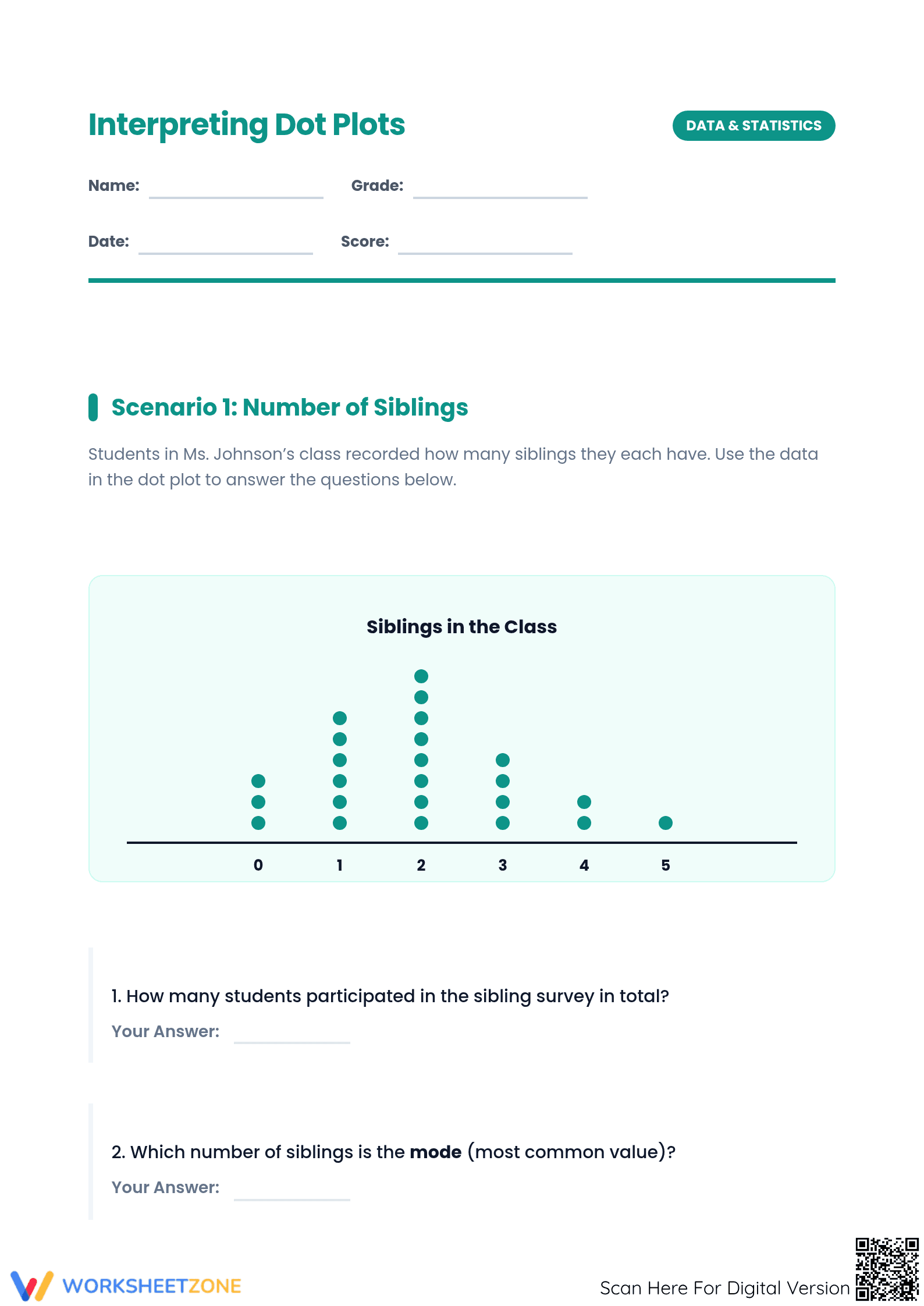 Interpreting Dot Plots Worksheet | Grade 6 Essential - Page 1