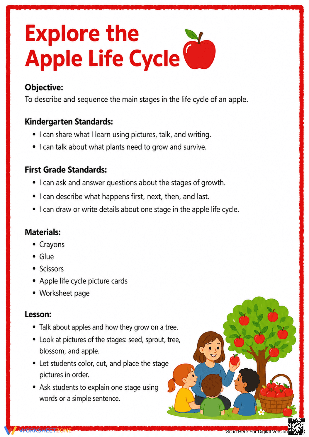 Apple Life Cycle Printable Worksheet | Grade 1 Science - Page 1