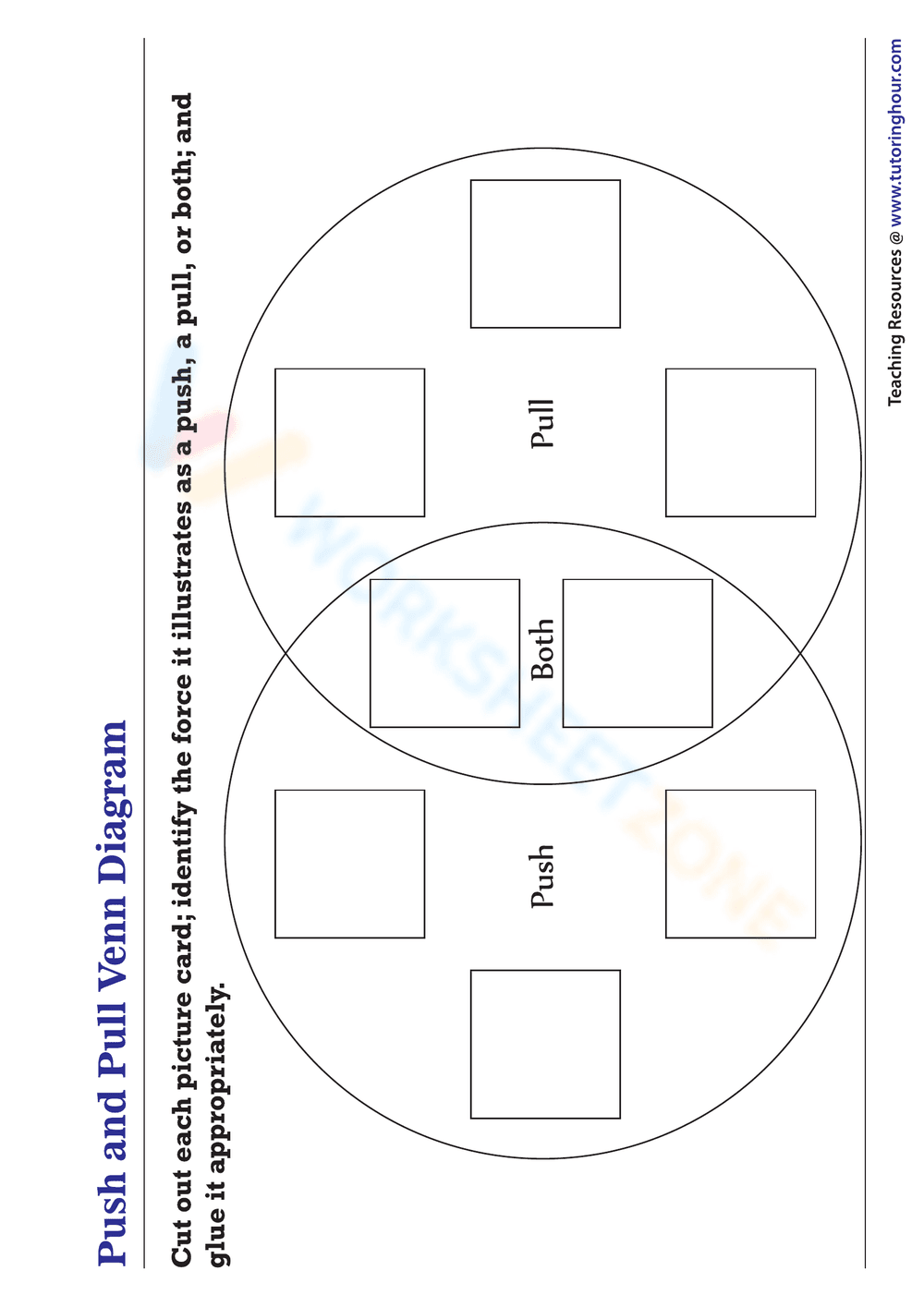 Push and Pull Venn Diagram Worksheet - Page 1