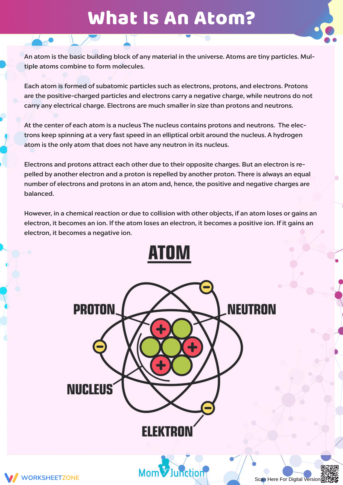 What is an Atom Worksheet: Learning About Atoms - Page 1