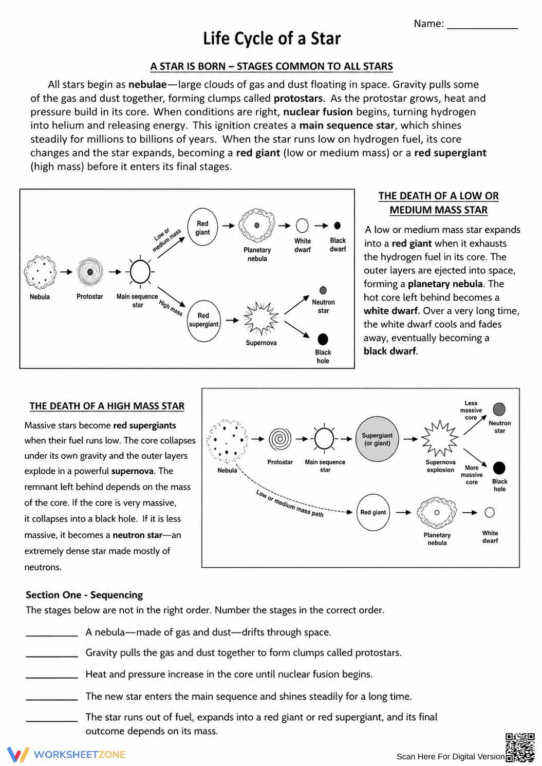 Life Cycle of a Star Essential Worksheet | Grades 8-10 - Page 1