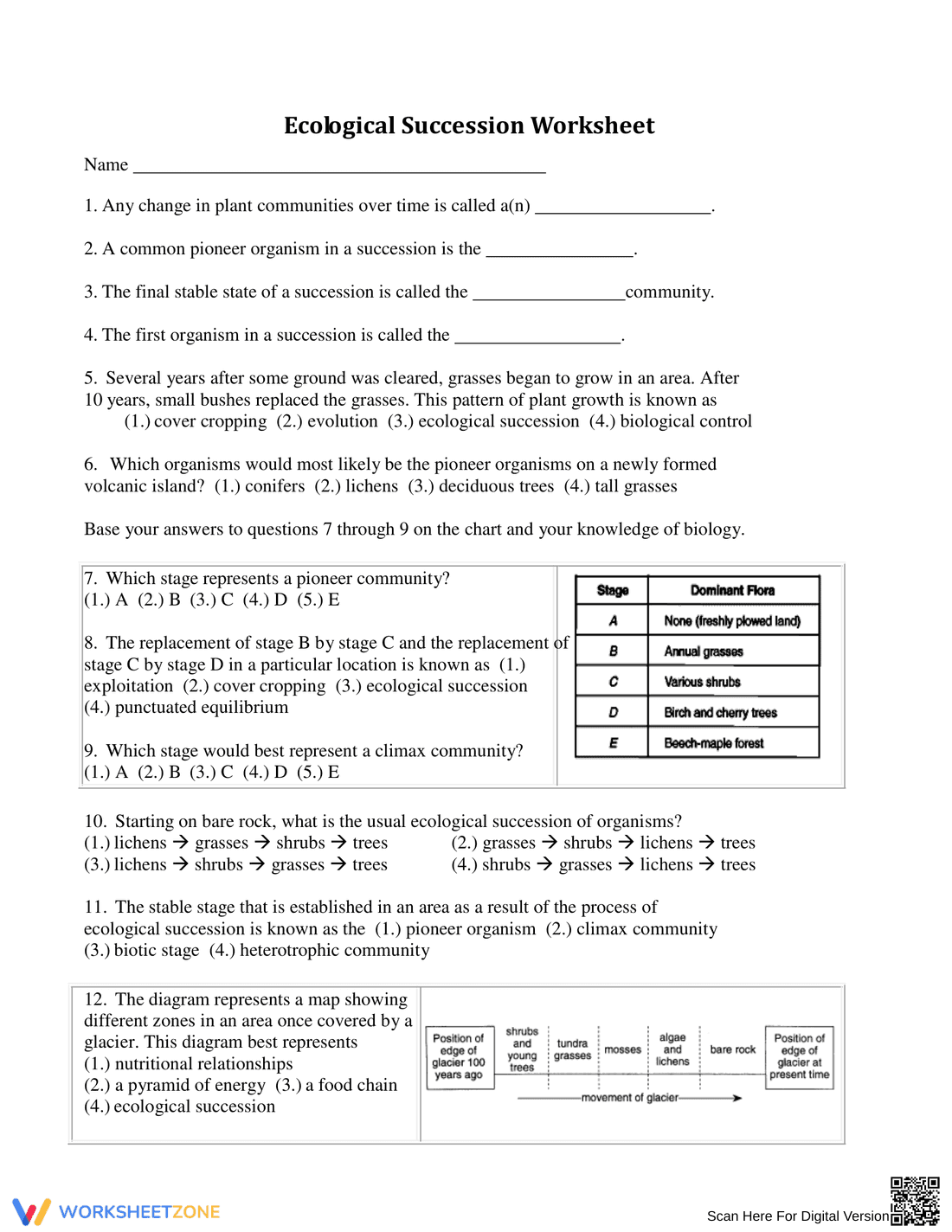 Explore Ecological Succession - Page 1