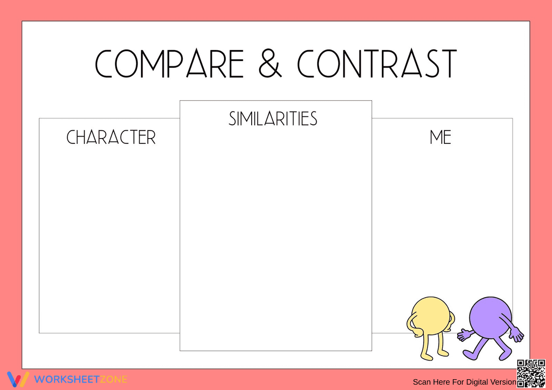 Character Compare and Contrast Printable | Grade 2 ELA - Page 1