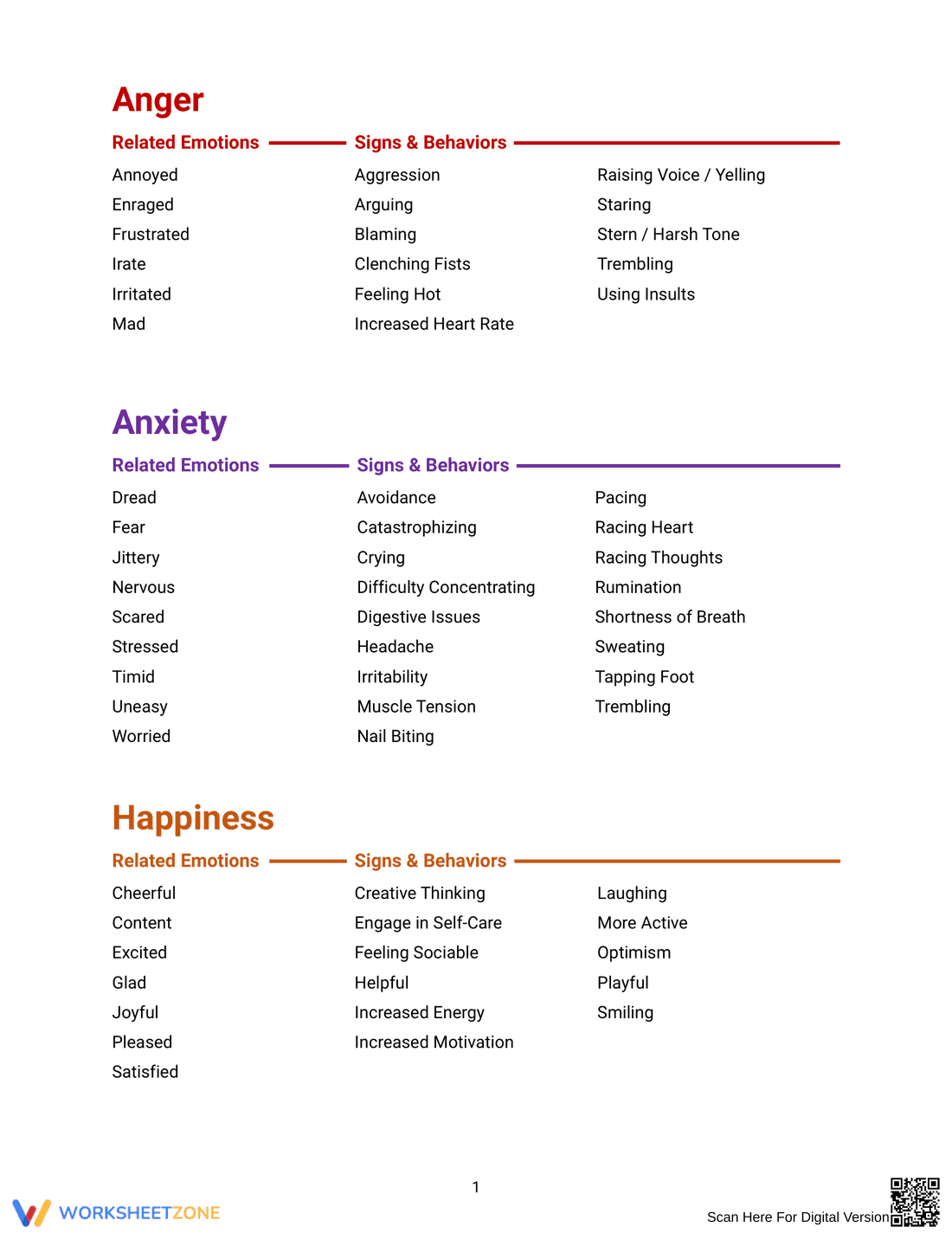 Understanding Emotional Language Worksheet - Page 1