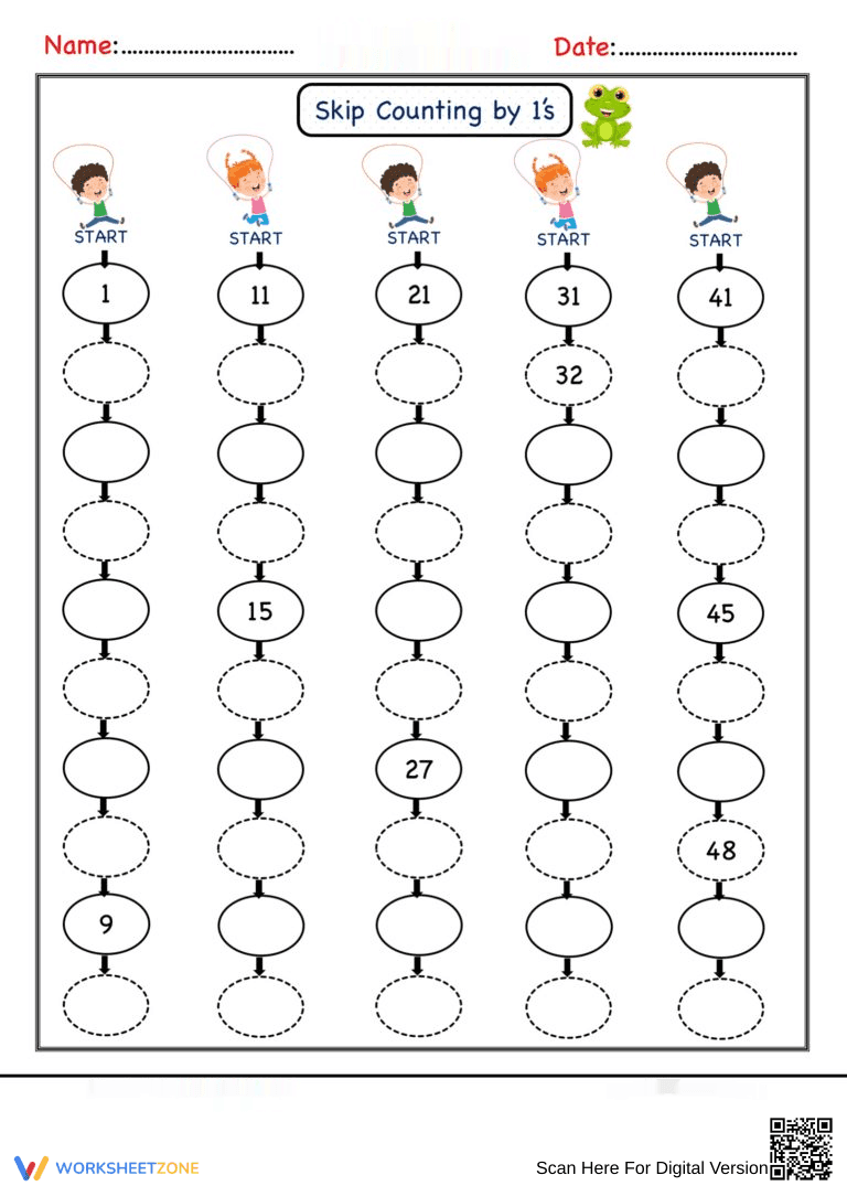 Skip Counting by 1s: Early Math Skills - Page 1