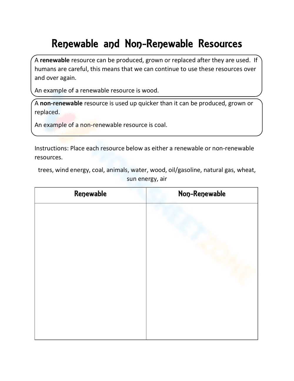 Renewable and Non-Renewable Resources - Page 1