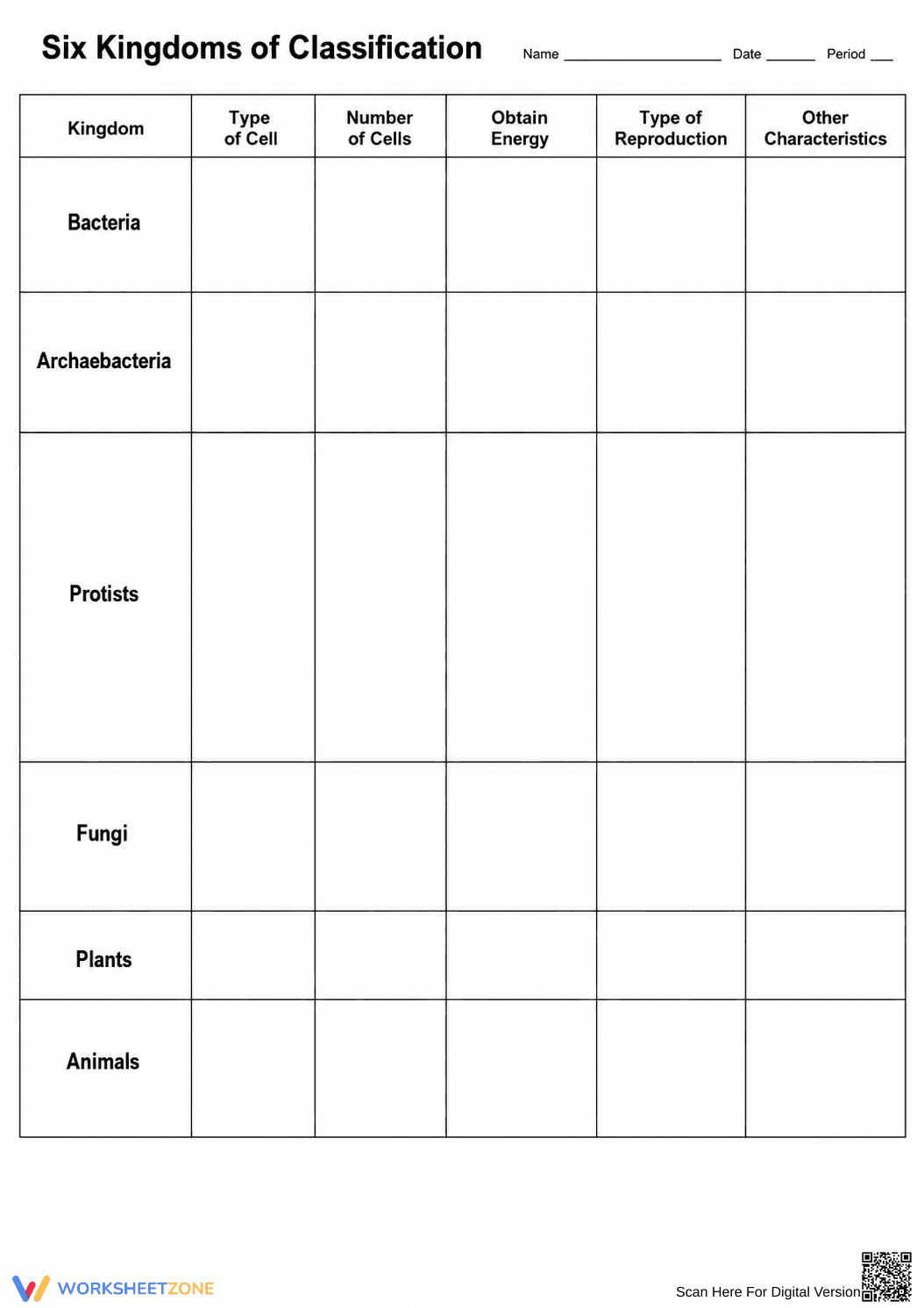 Six Kingdoms Classification Worksheet | Grade 10 Printable - Page 1