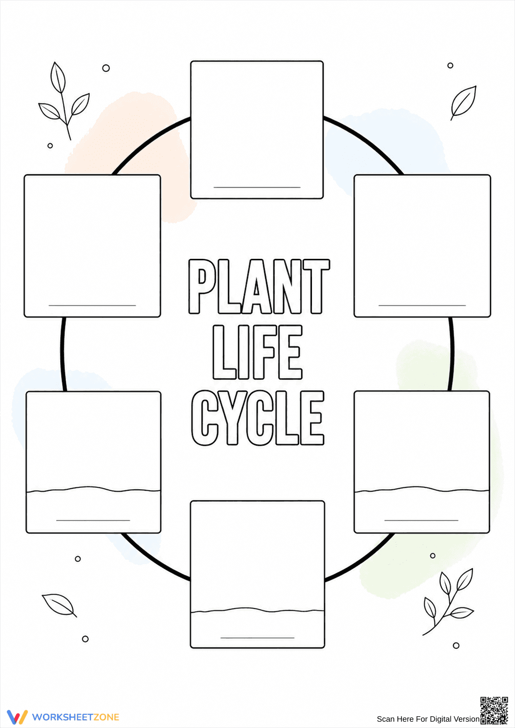 Printable Plant Life Cycle Worksheet | Grade 2-5 Science - Page 1