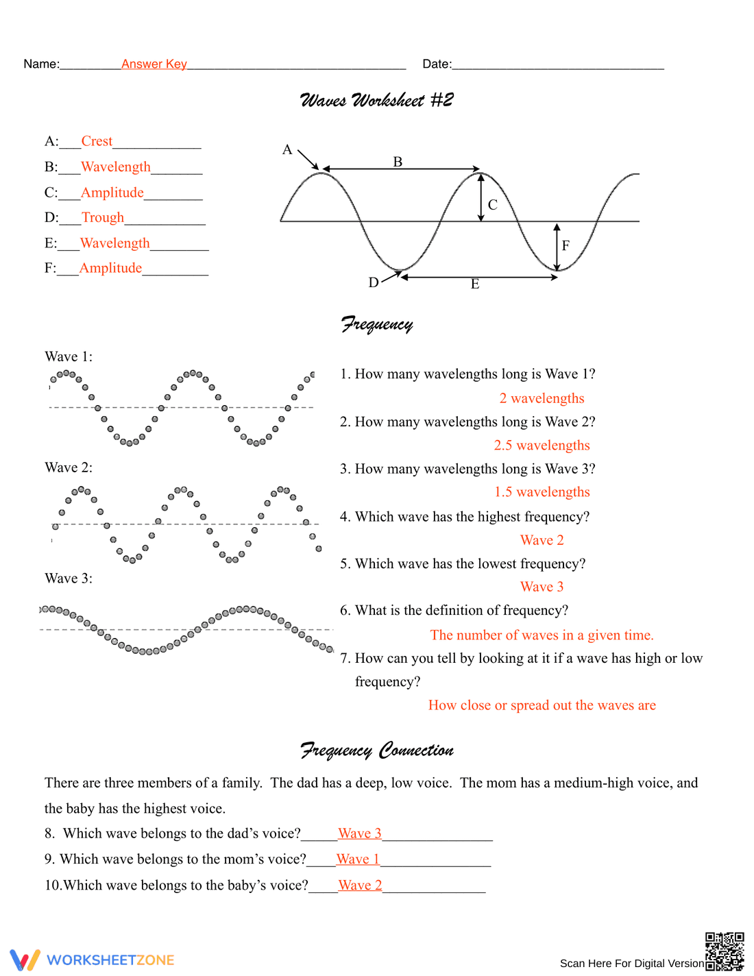 Exploring Wave Properties: Worksheet for Physics Students - Page 1