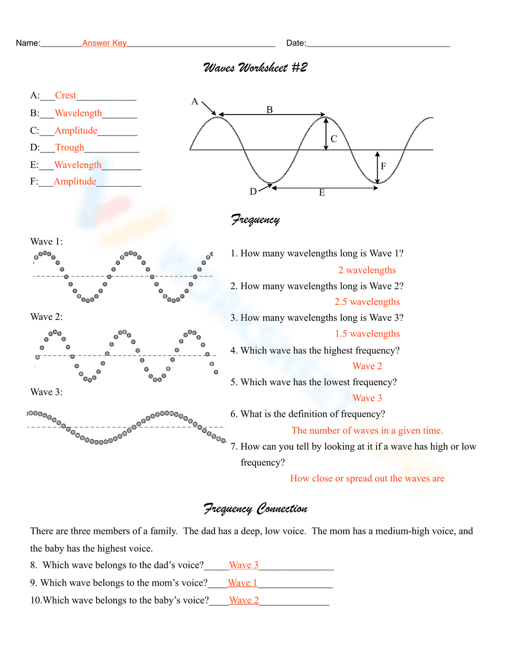 Waves Worksheet: Frequency & Amplitude Practice - Page 1