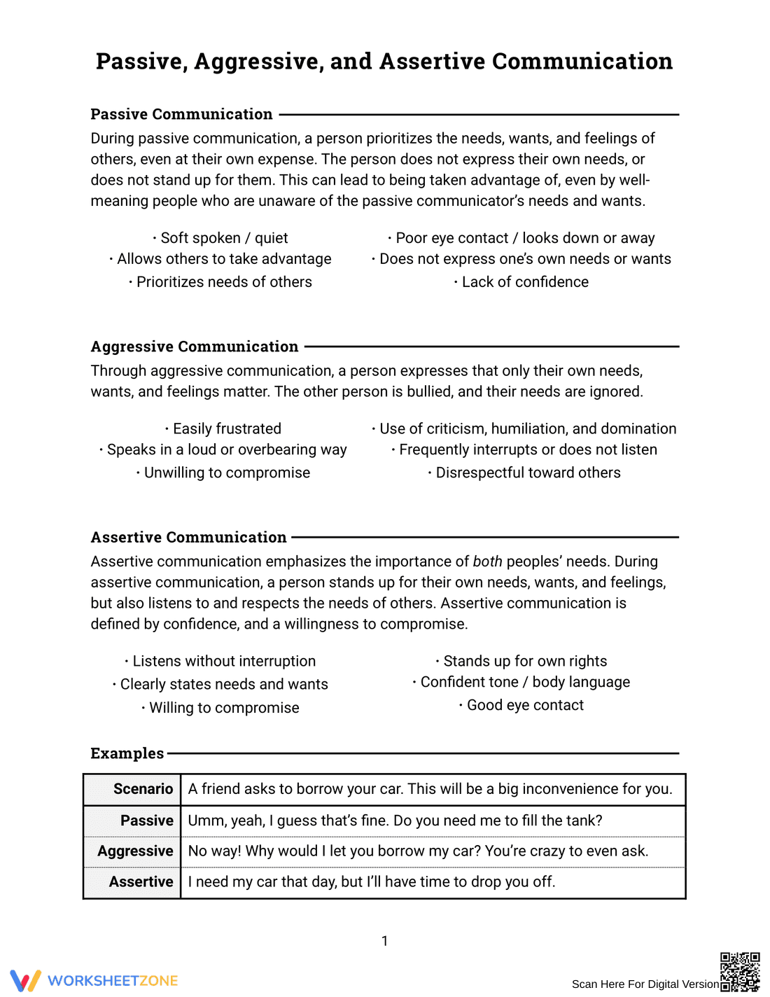 Passive, Aggressive & Assertive Communication - Page 1