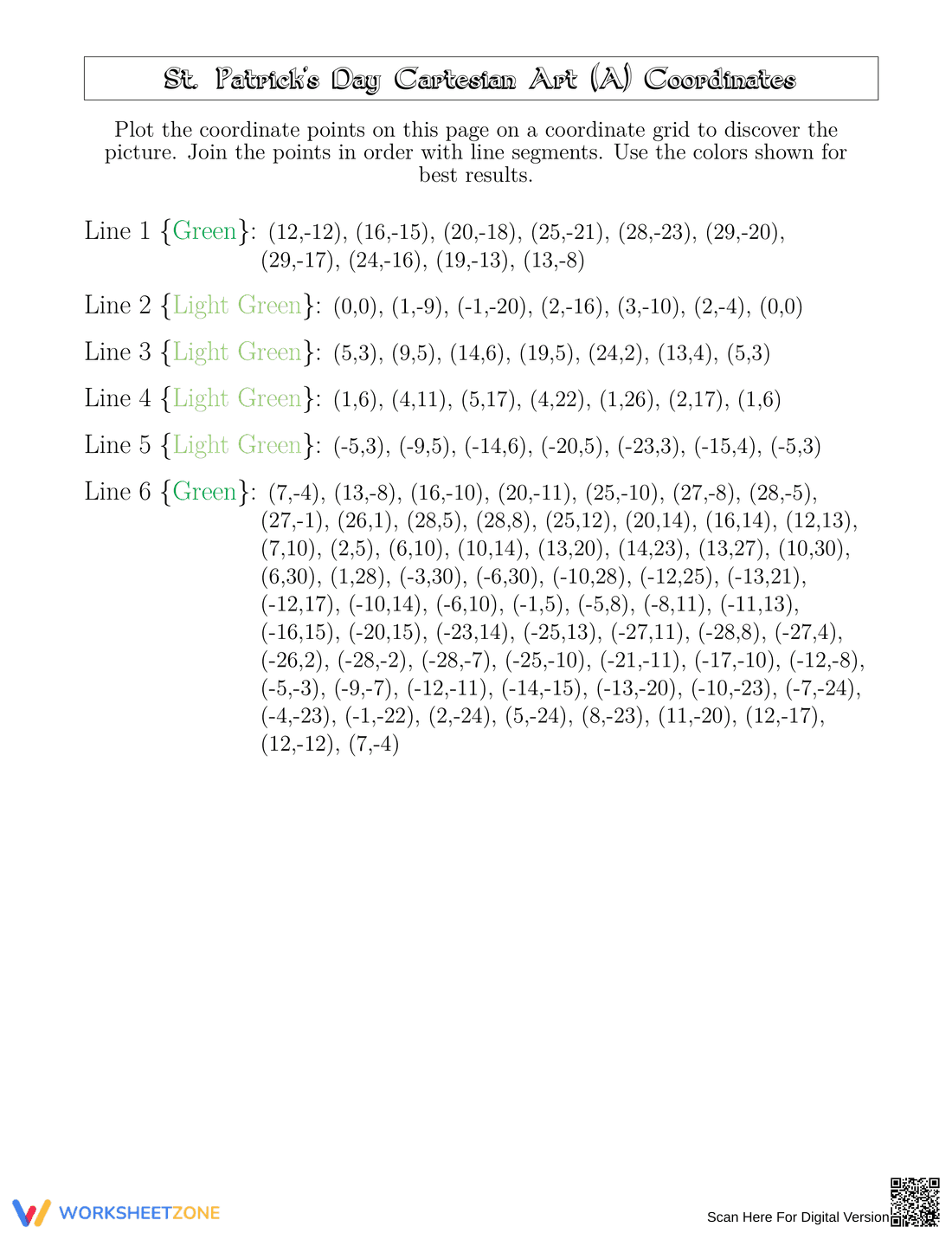 St. Patrick's Day Cartesian Art Worksheet - Page 1