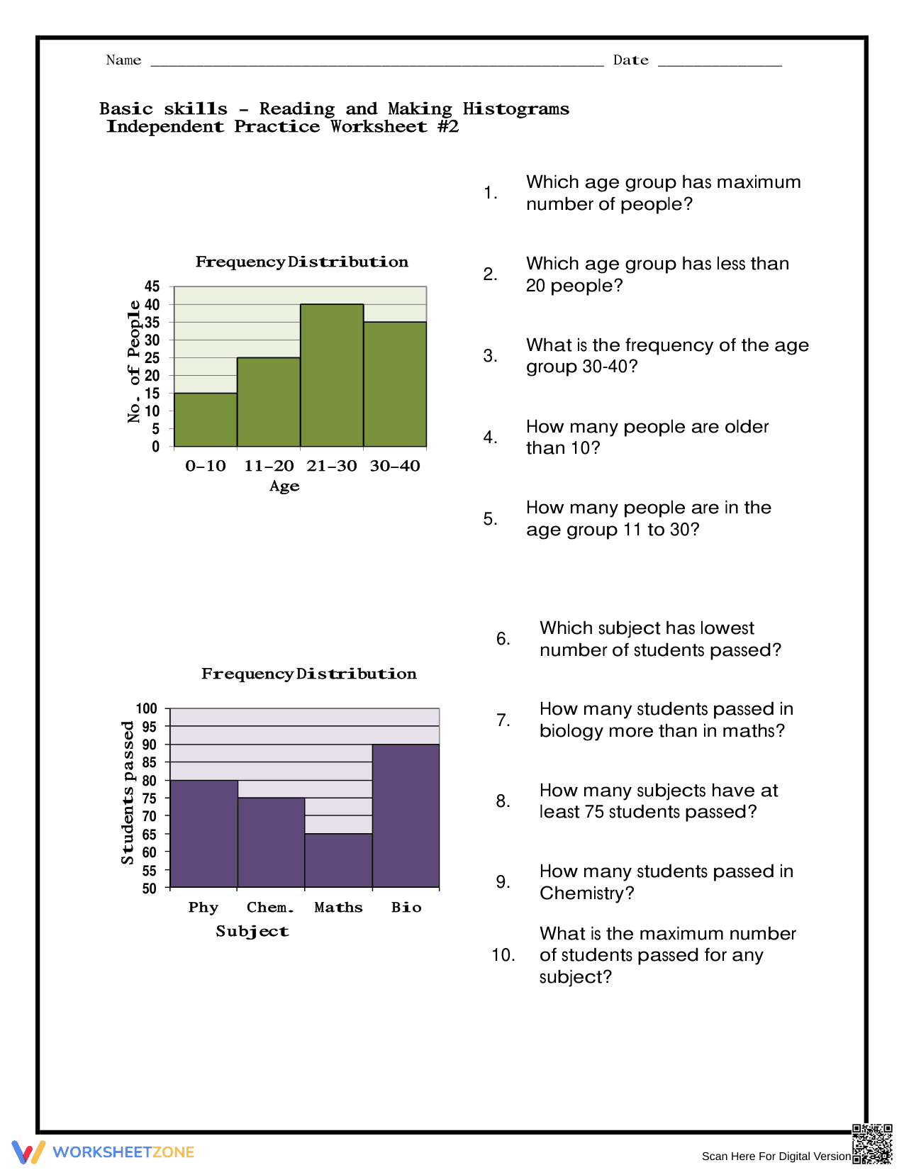 Independent Practice: Making Histograms - Page 1