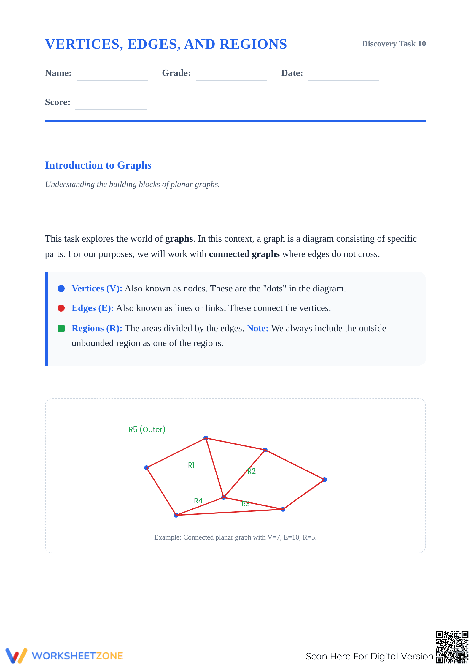 Essential Euler Characteristic Worksheet | Grades 6-9 Math - Page 1